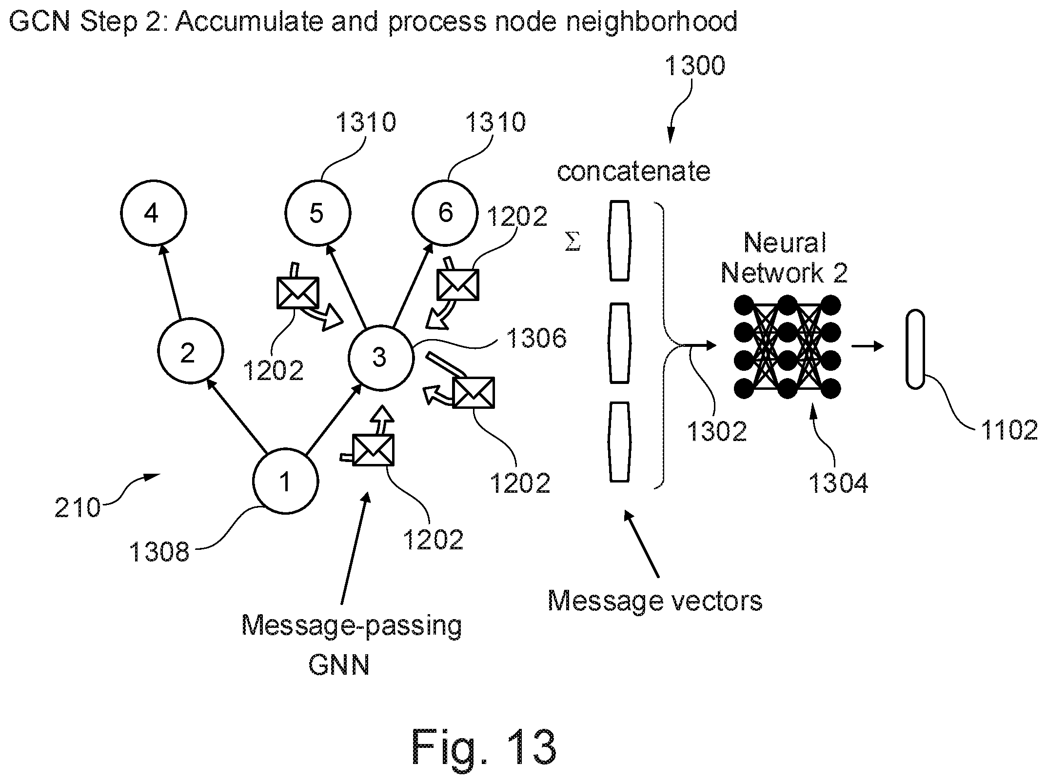 Patent US12541637 Figure 13 – Reinforcement learning based correction of timing failures