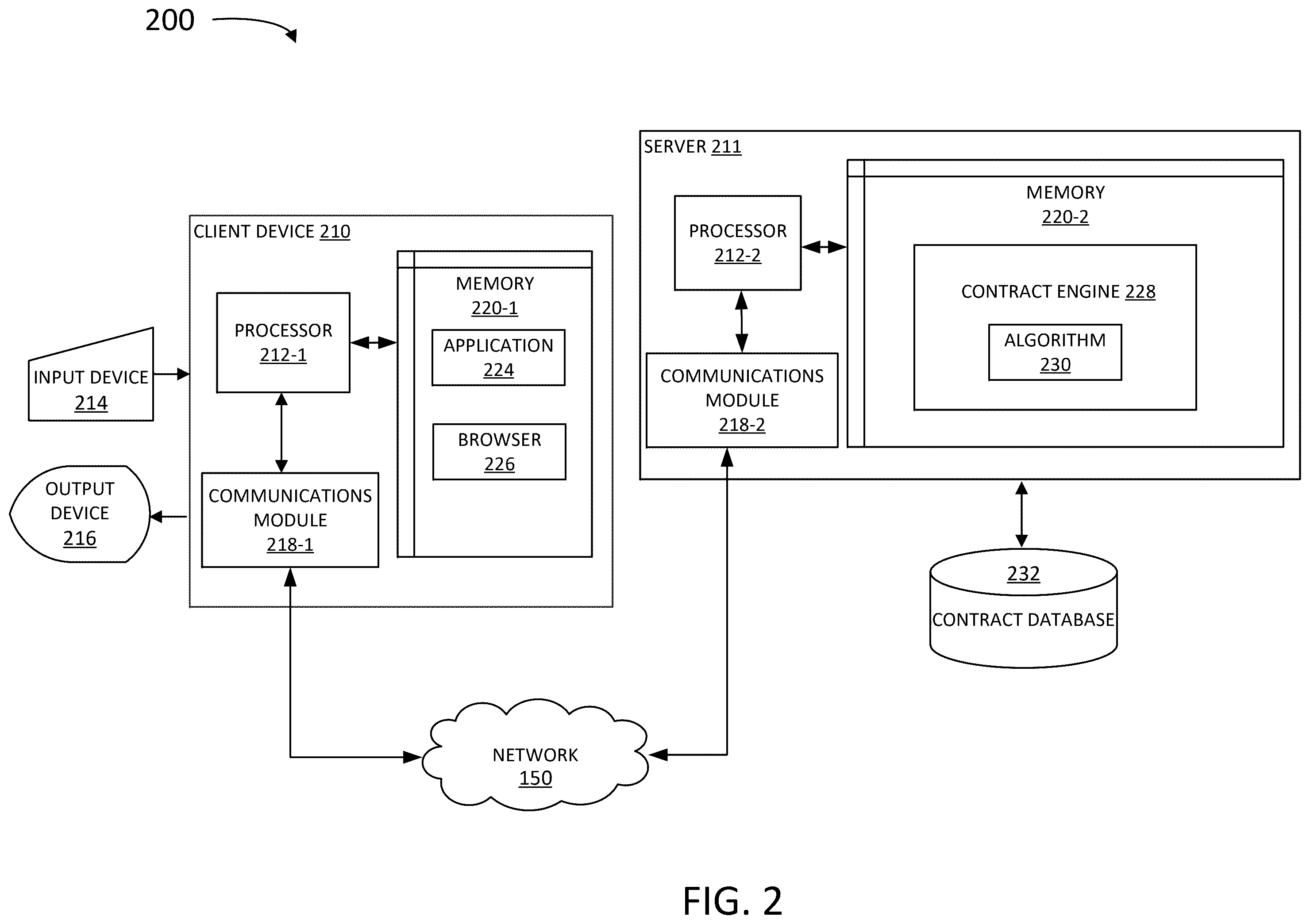Patent US12541643 Figure 2 – Smart detection of and templates for contract edits in a workflow