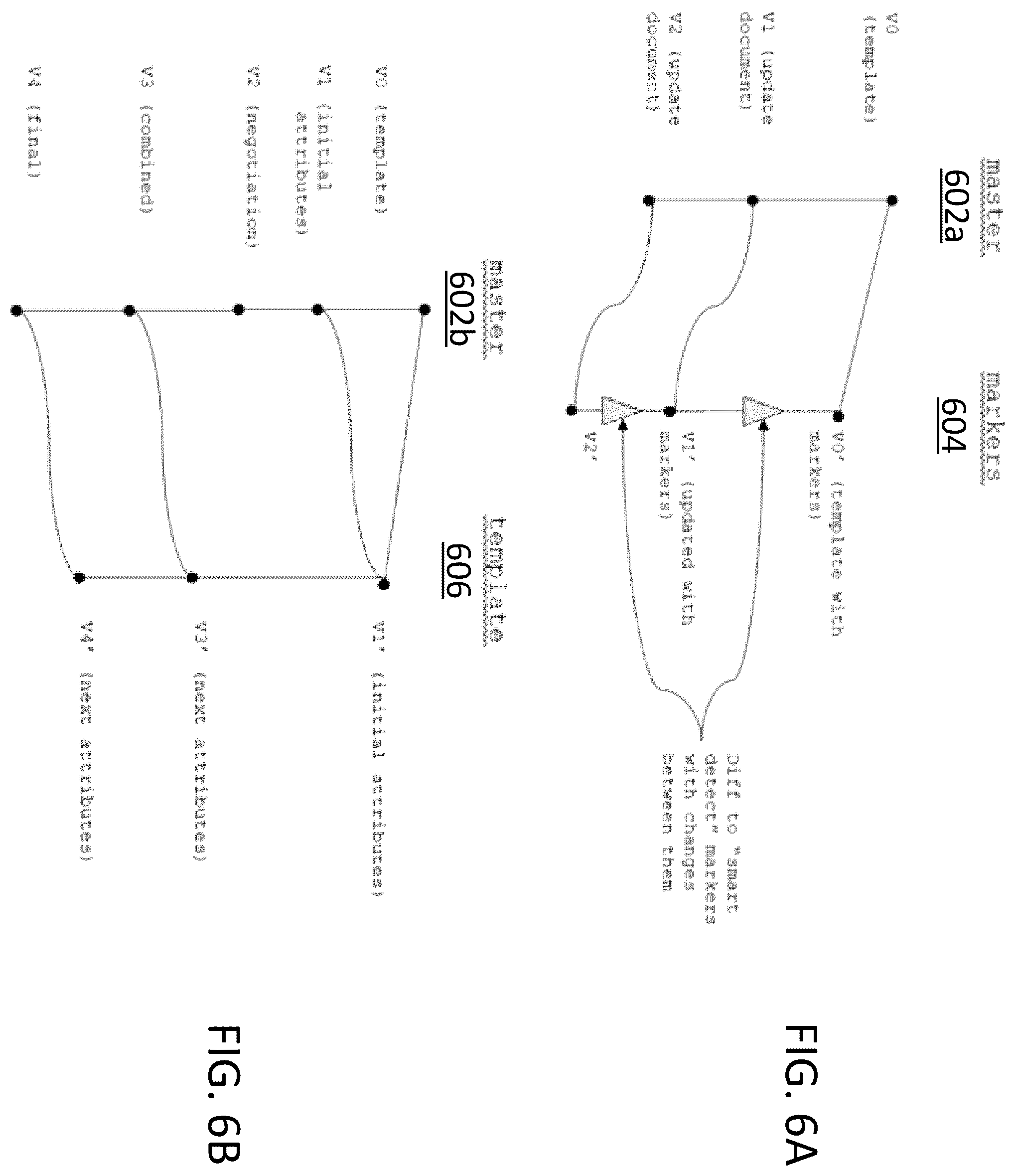 Patent US12541643 Figure 6 – Smart detection of and templates for contract edits in a workflow