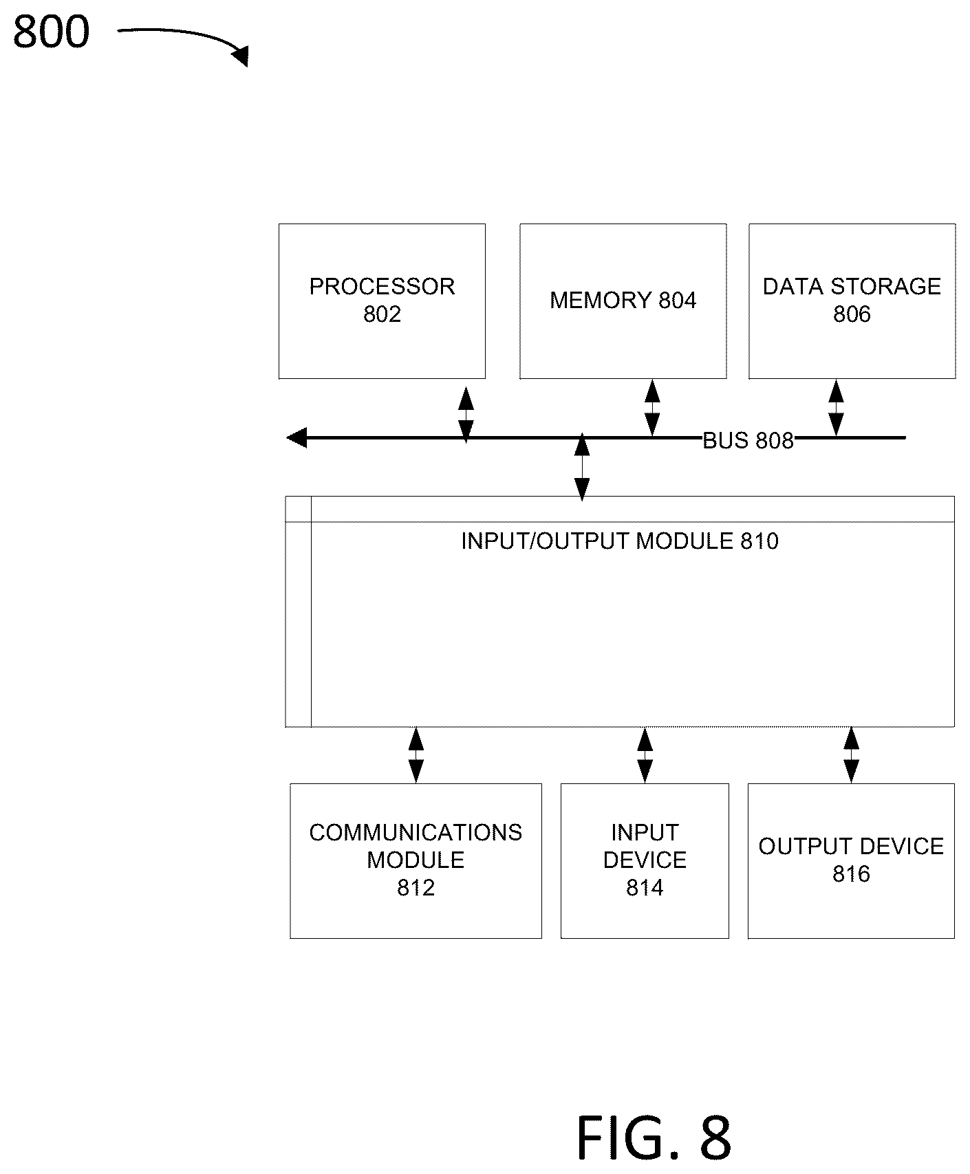 Patent US12541643 Figure 8 – Smart detection of and templates for contract edits in a workflow