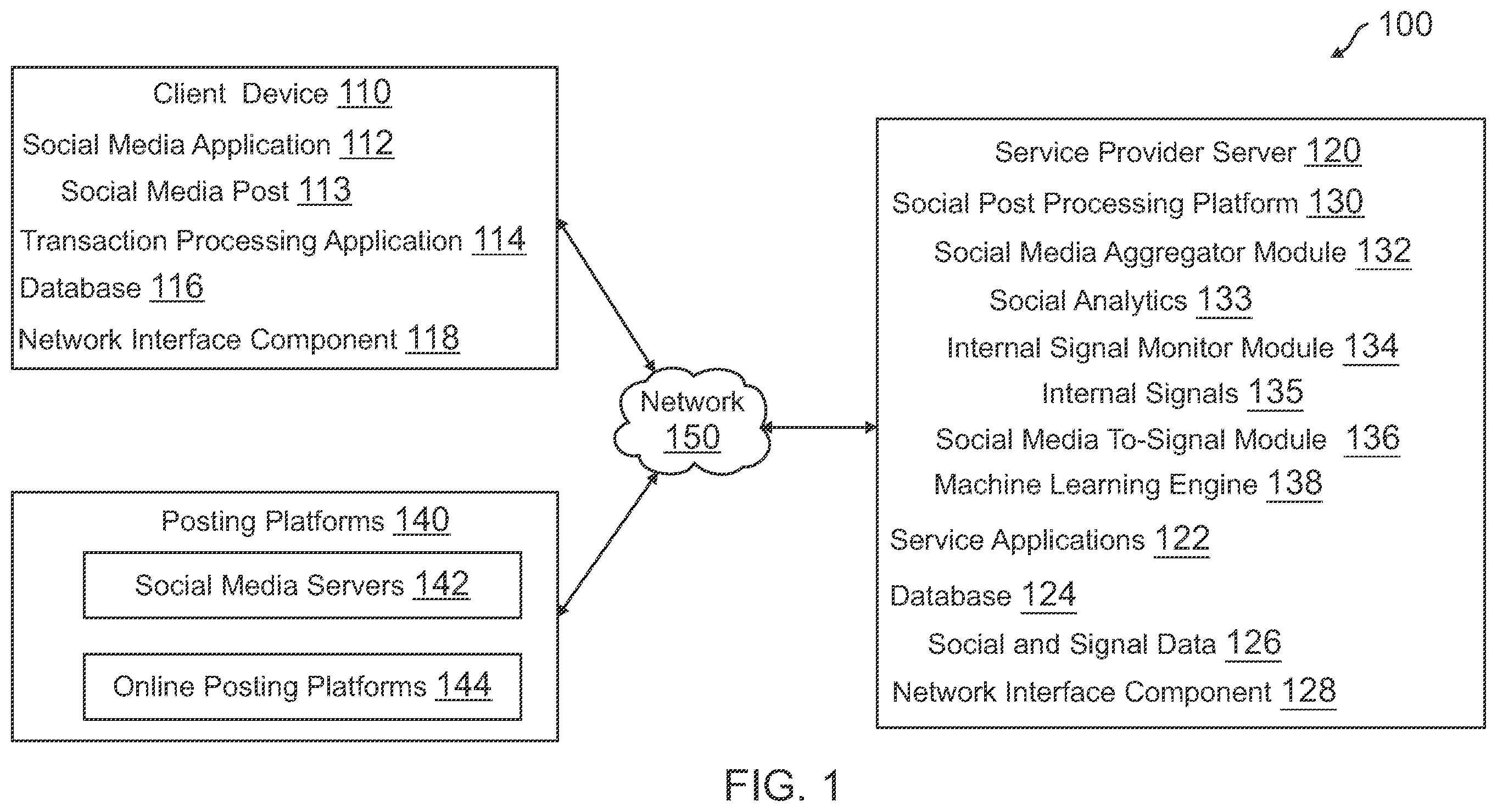 Patent US12541646 Figure 1 – Identifying computing issues utilizing user comments on social media platforms