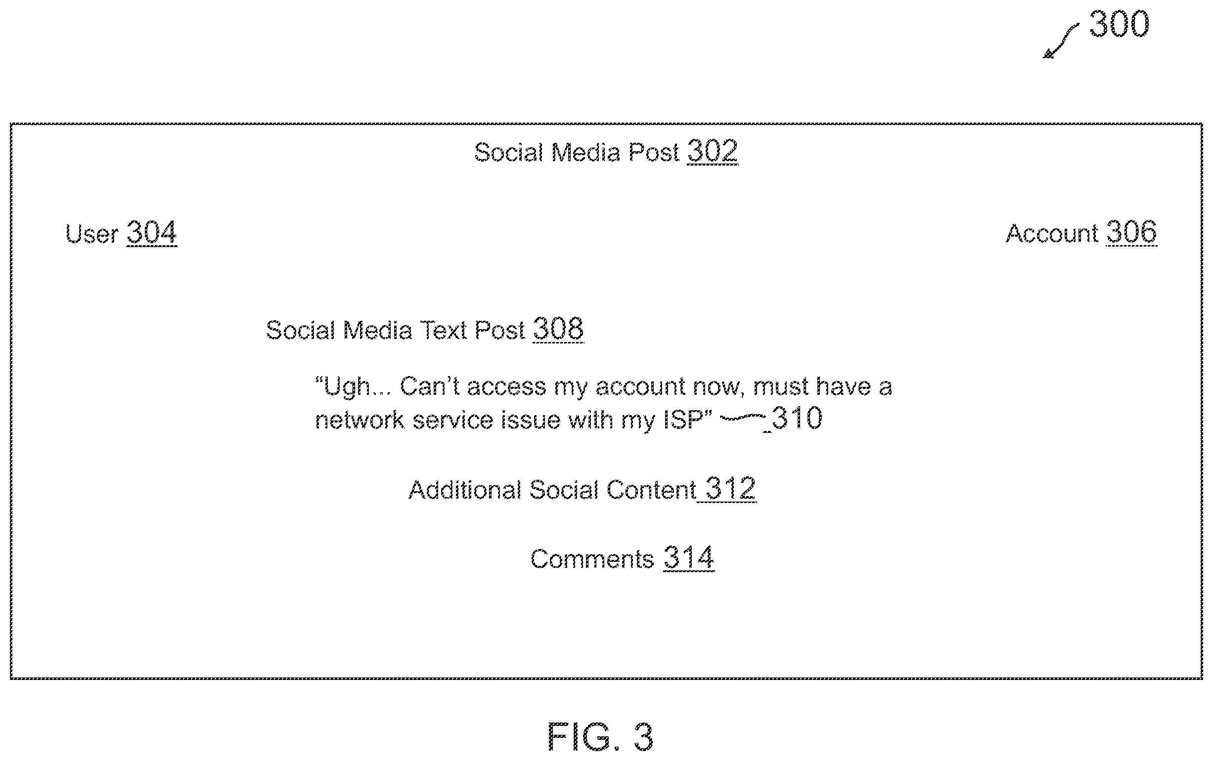 Patent US12541646 Figure 3 – Identifying computing issues utilizing user comments on social media platforms