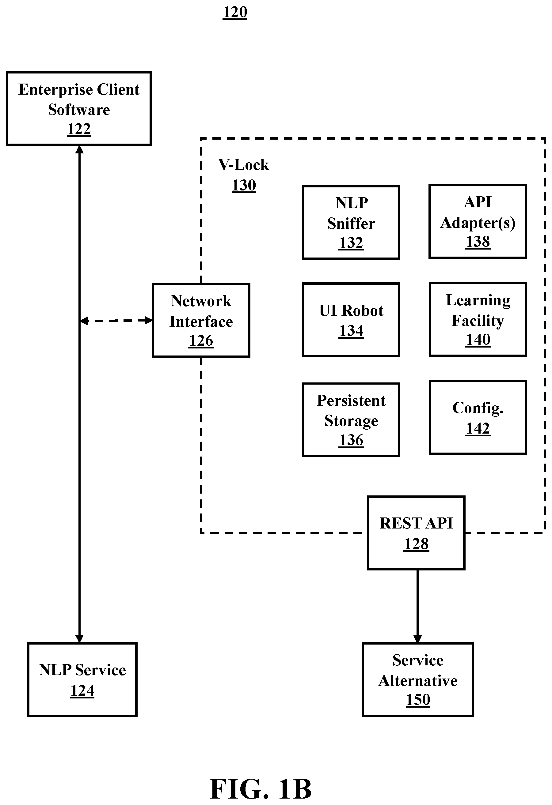 Patent US12541653 Figure 2 – Enterprise cognitive solutions lock-in avoidance
