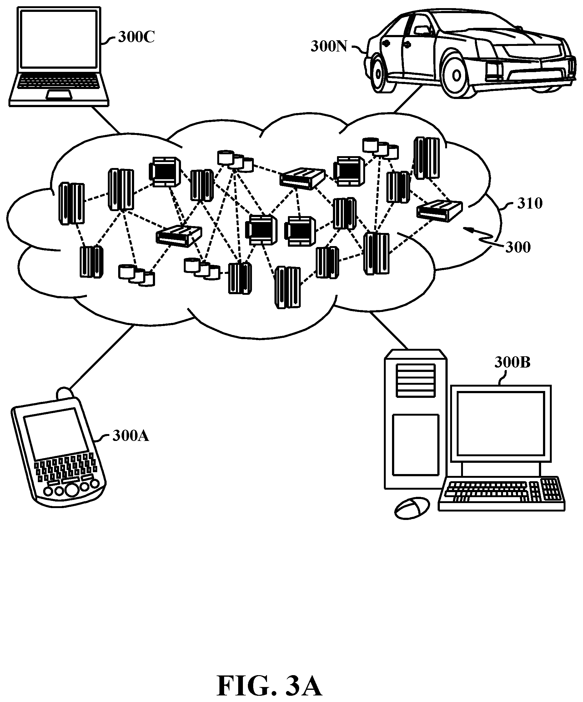 Patent US12541653 Figure 4 – Enterprise cognitive solutions lock-in avoidance