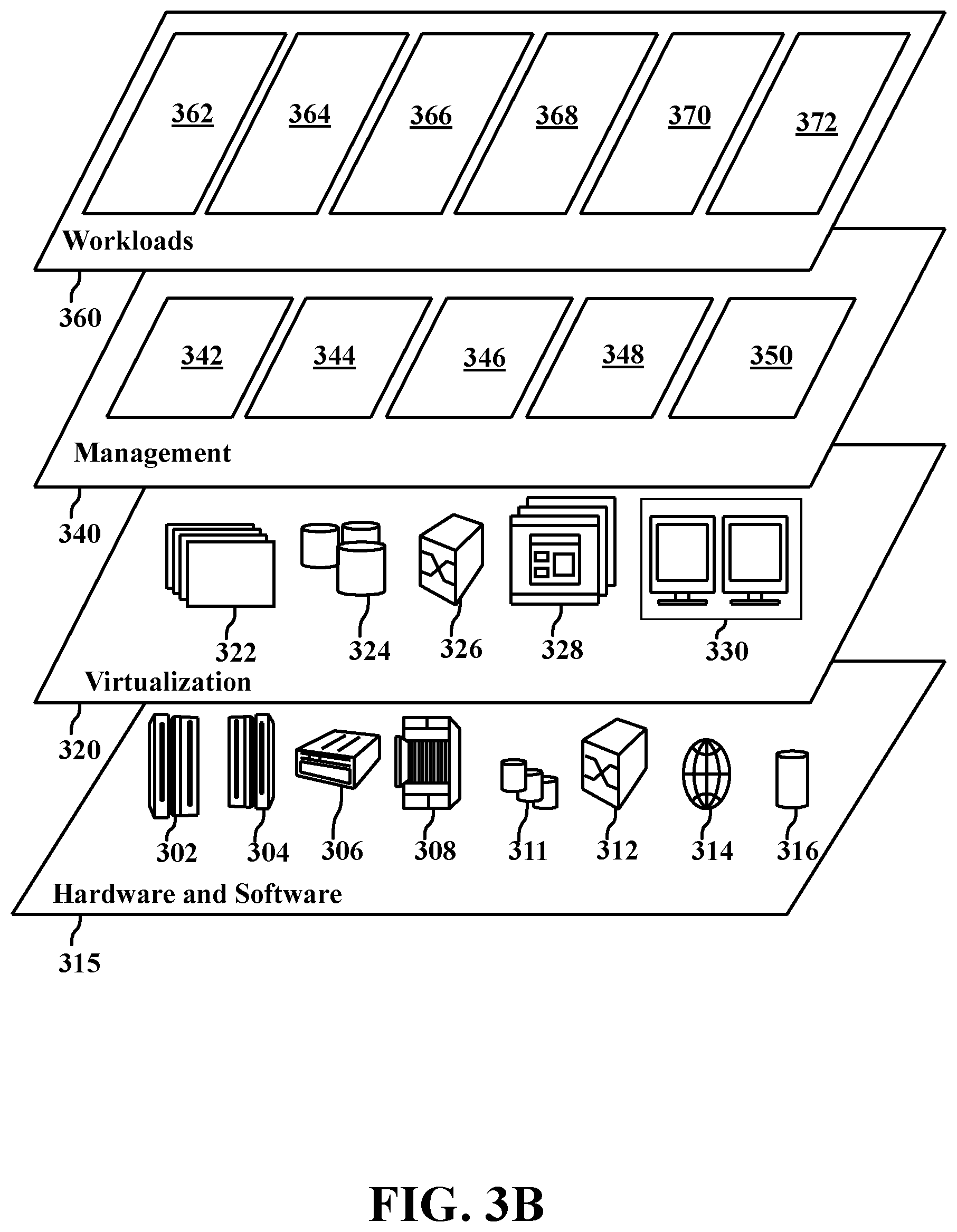 Patent US12541653 Figure 5 – Enterprise cognitive solutions lock-in avoidance