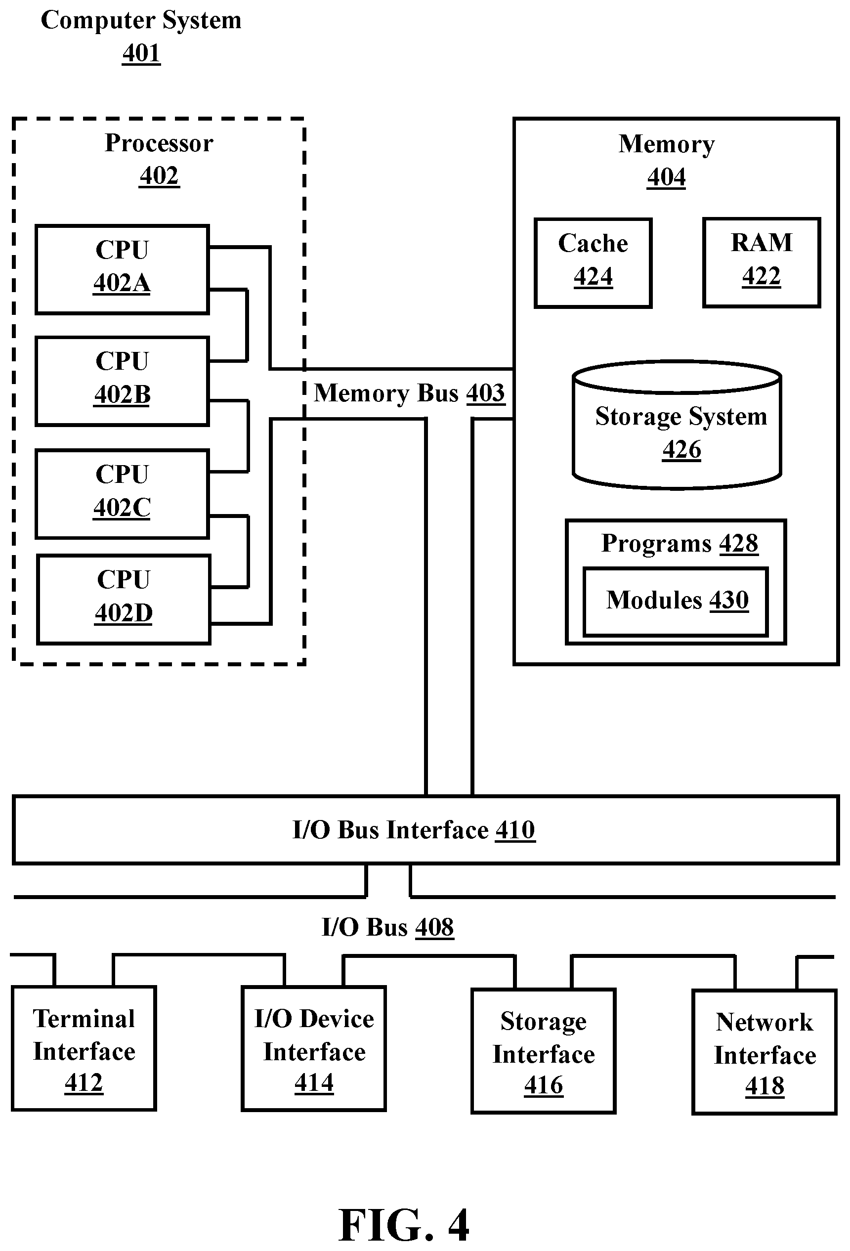 Patent US12541653 Figure 6 – Enterprise cognitive solutions lock-in avoidance