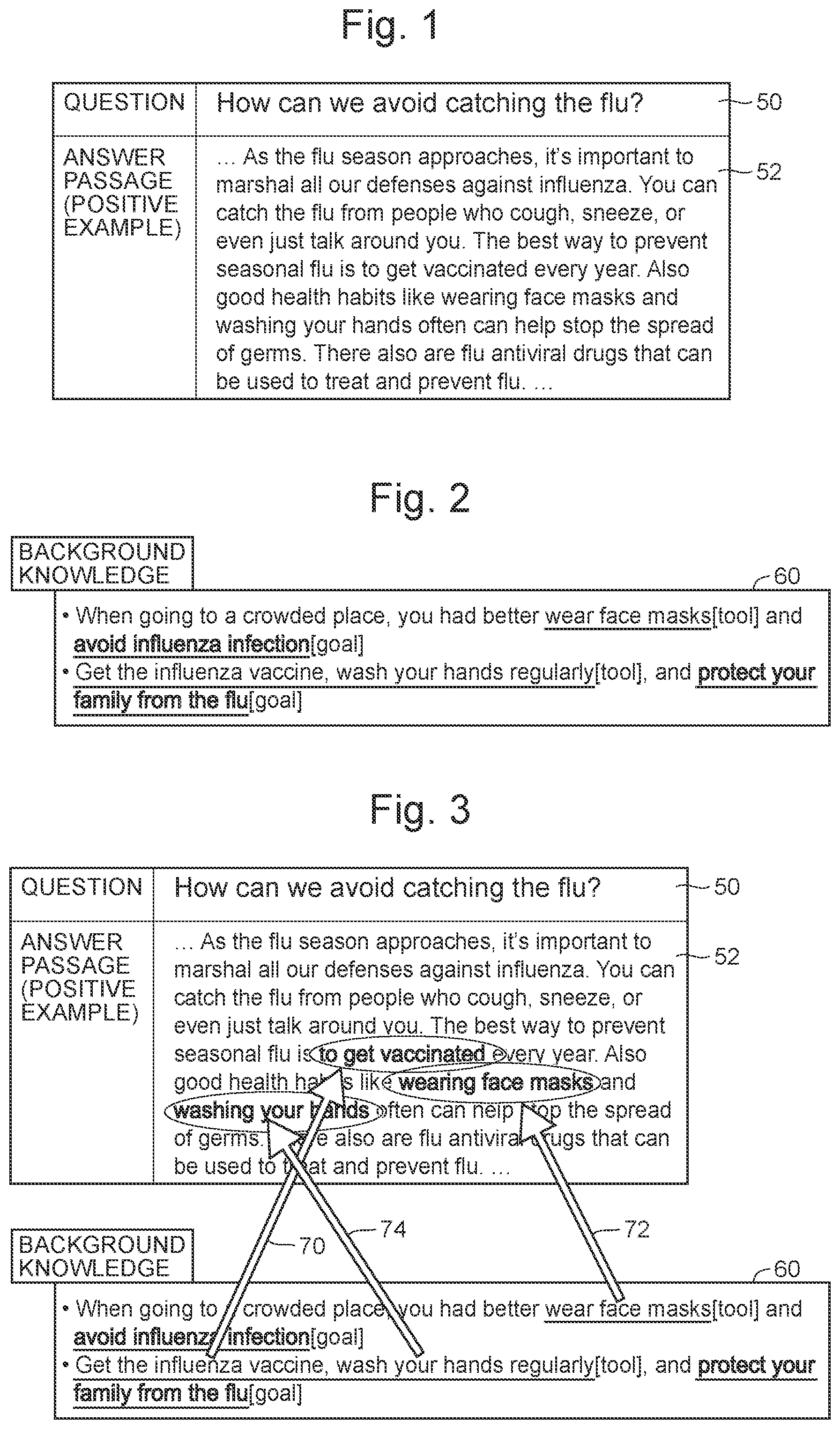 Patent US12541654 Figure 1 – Text classifier for answer identification, background knowledge representation generator and training device therefor, and computer program