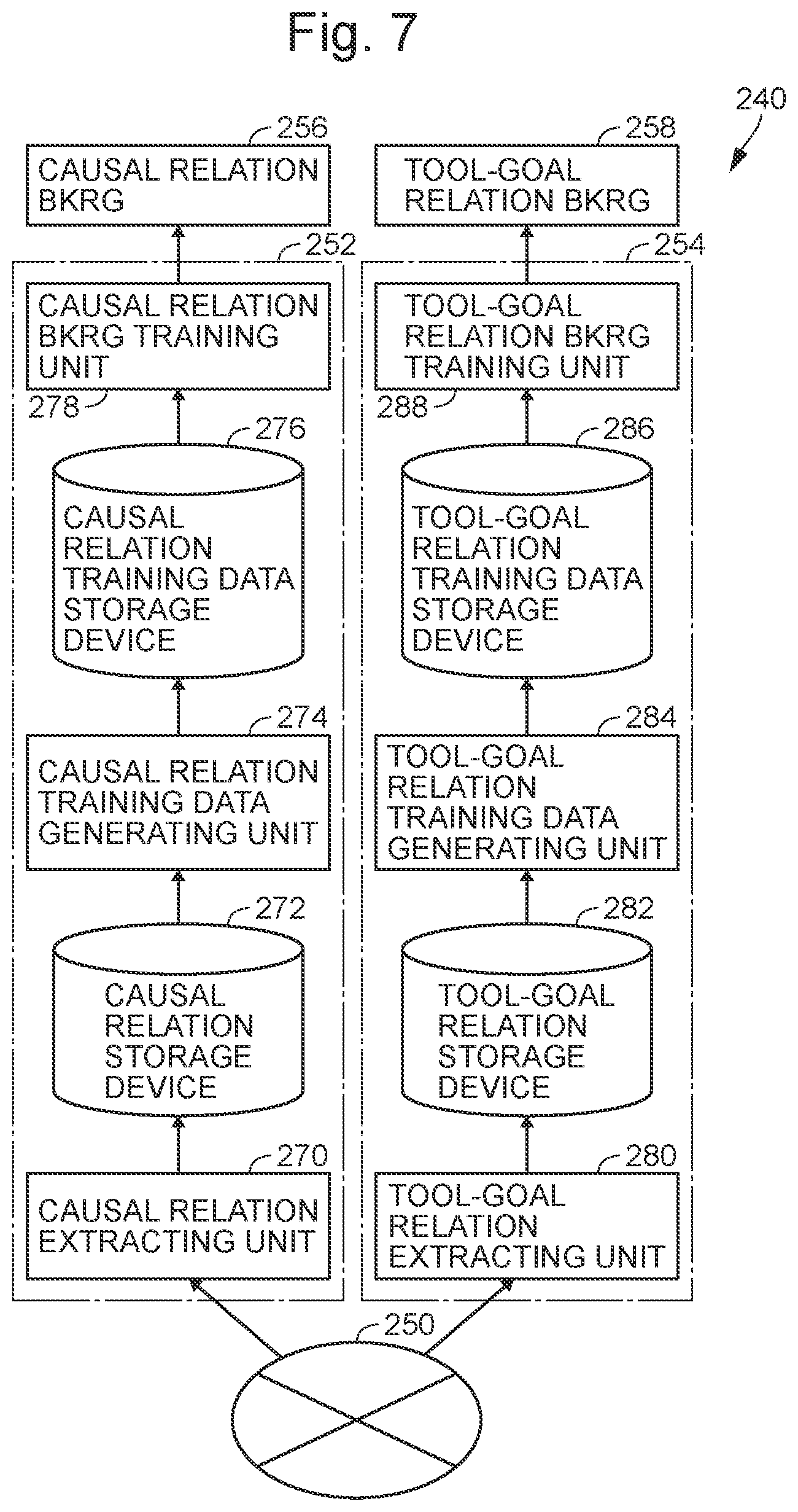 Patent US12541654 Figure 4 – Text classifier for answer identification, background knowledge representation generator and training device therefor, and computer program