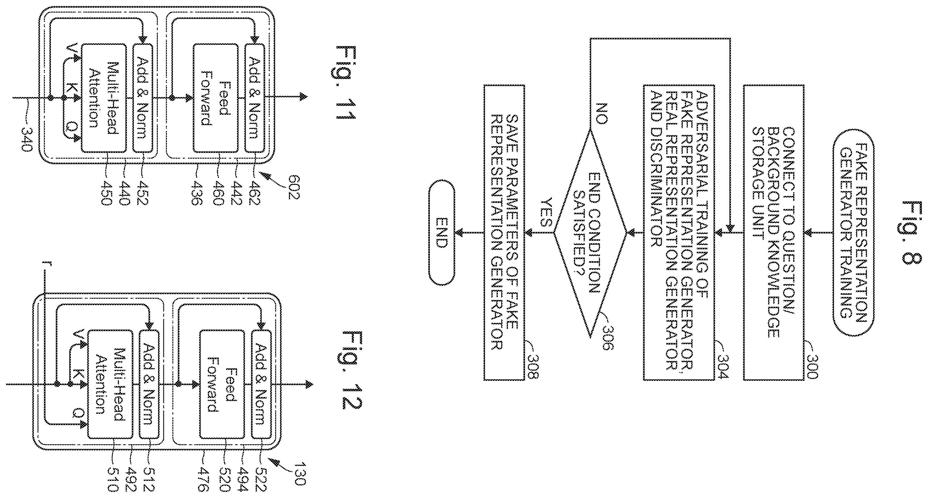 Patent US12541654 Figure 5 – Text classifier for answer identification, background knowledge representation generator and training device therefor, and computer program