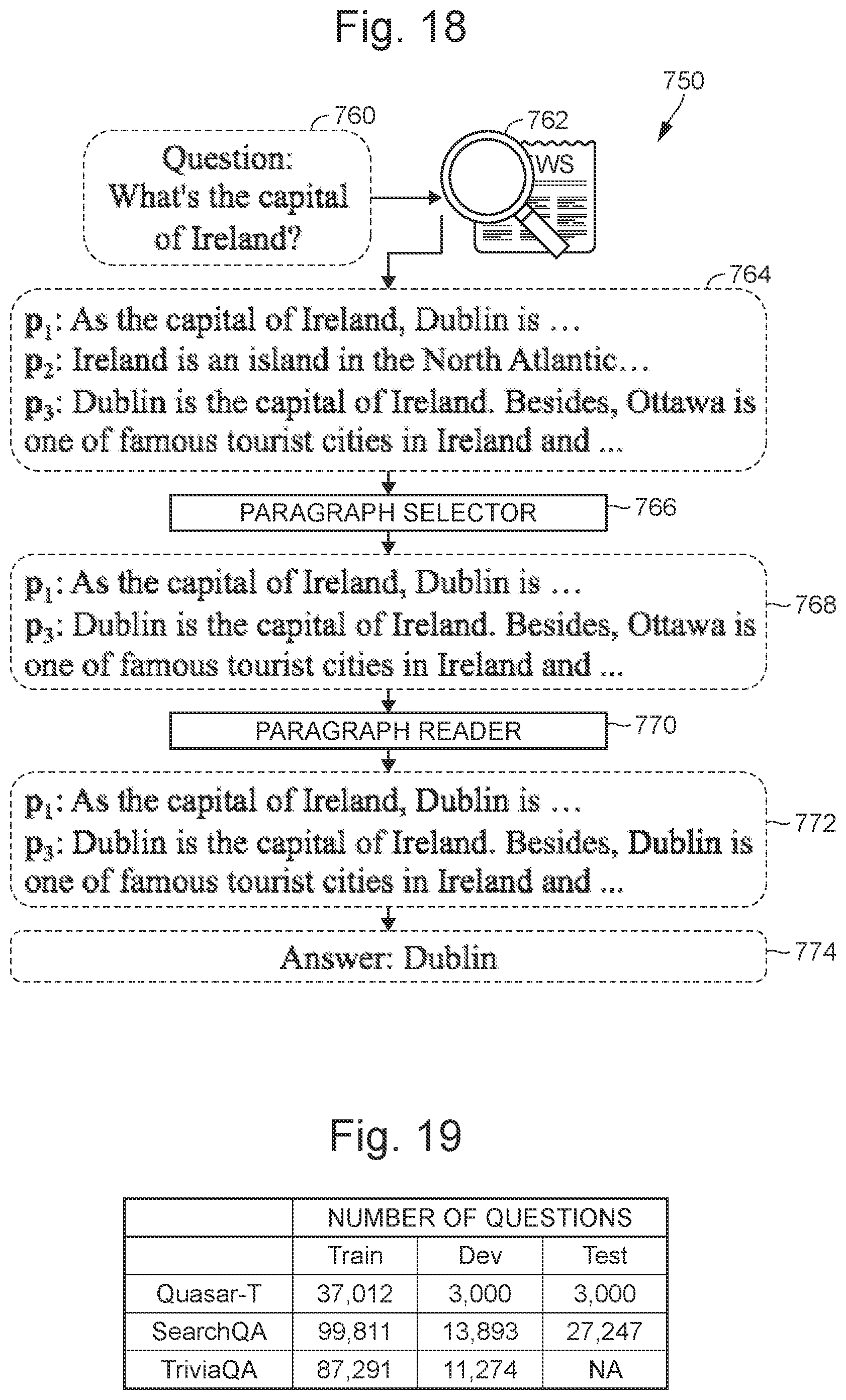 Patent US12541654 Figure 9 – Text classifier for answer identification, background knowledge representation generator and training device therefor, and computer program