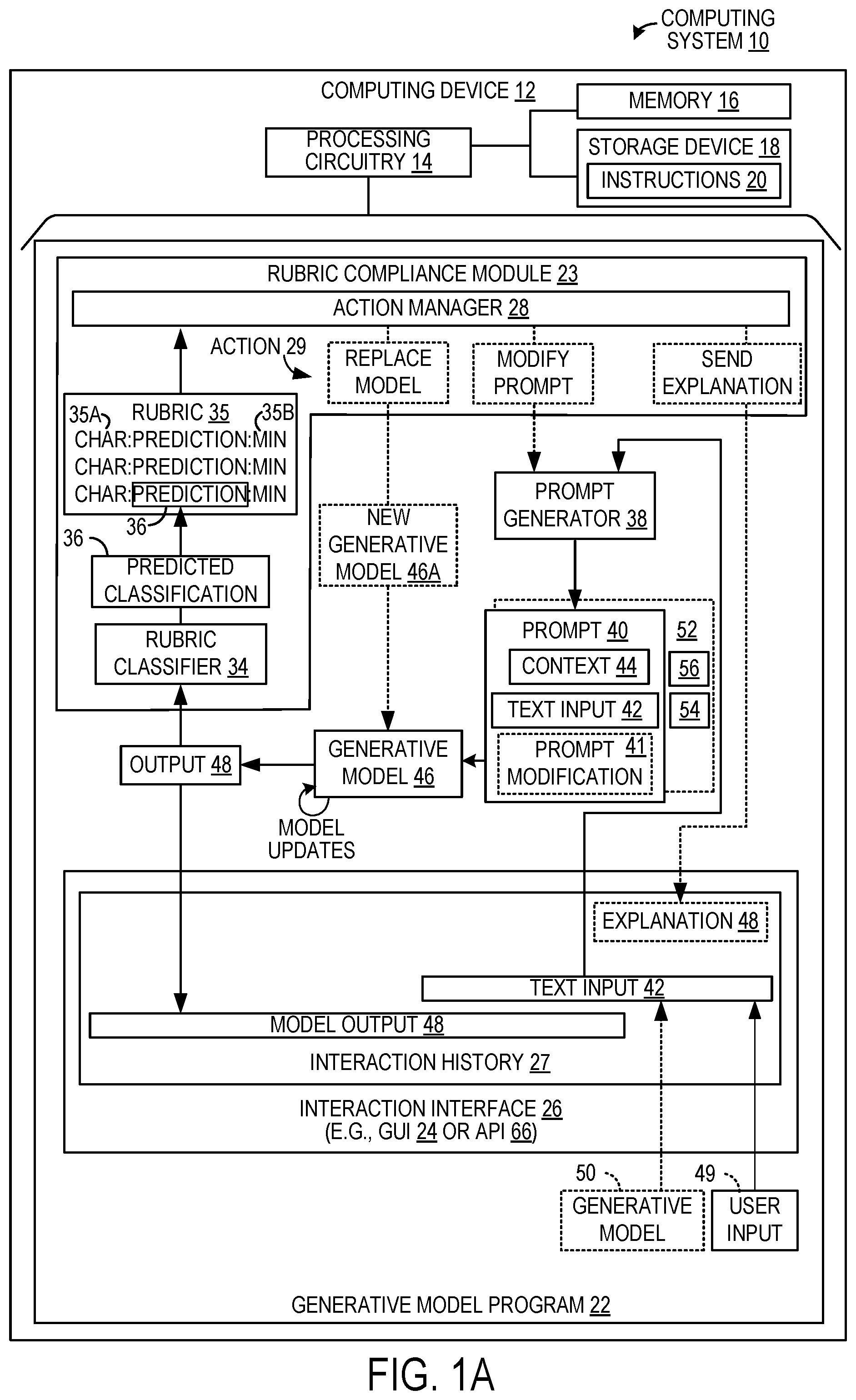 Patent US12541655 Figure 1 – Monitoring compliance of a generative language model with an output characteristic rubric