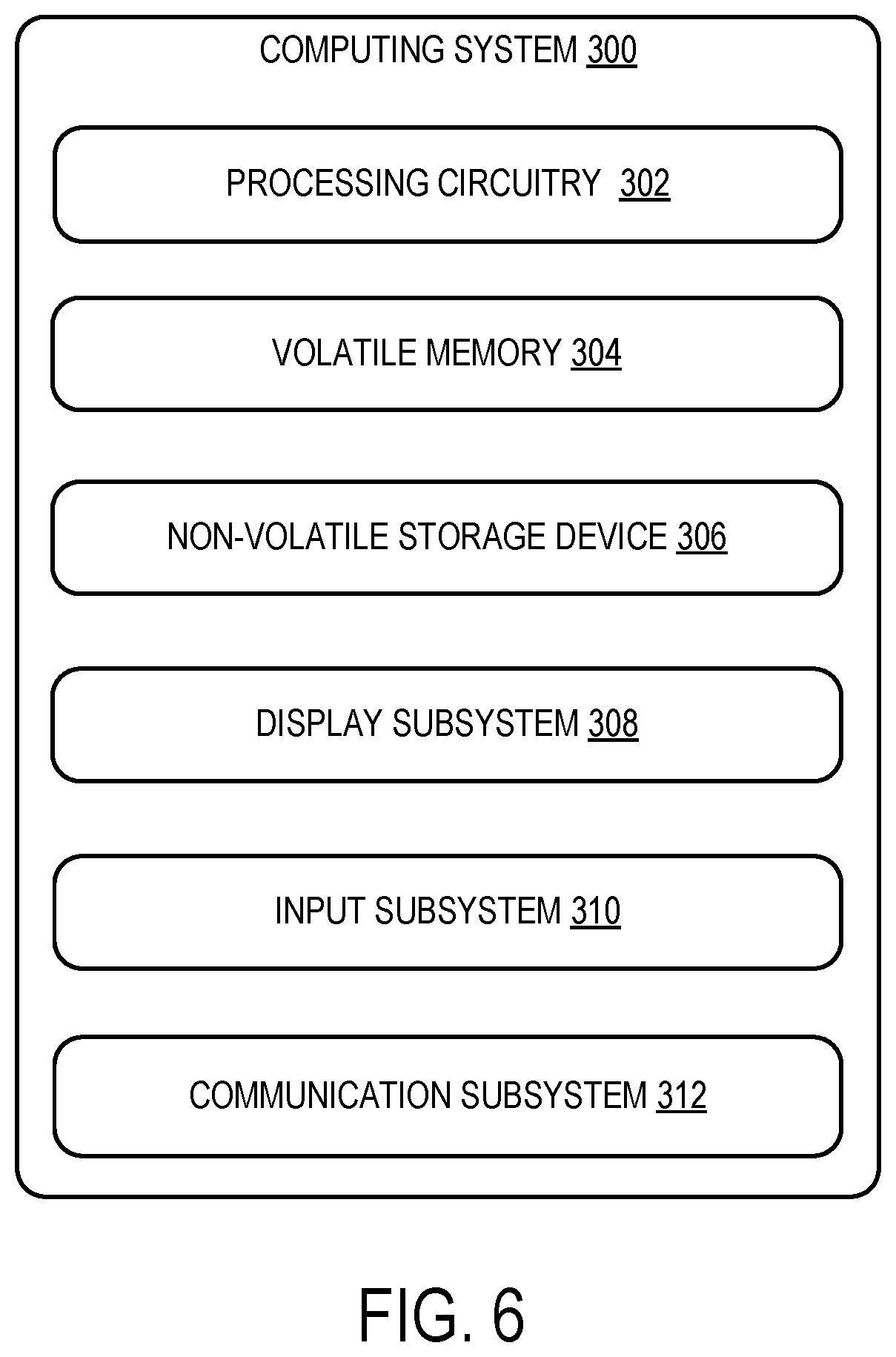 Patent US12541655 Figure 7 – Monitoring compliance of a generative language model with an output characteristic rubric