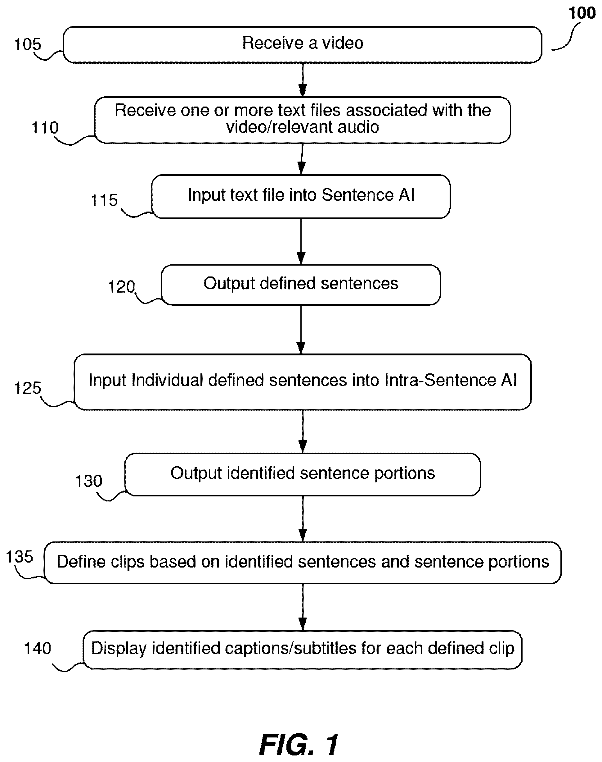 Patent US12541656 — Providing subtitle for video content — Figure 1