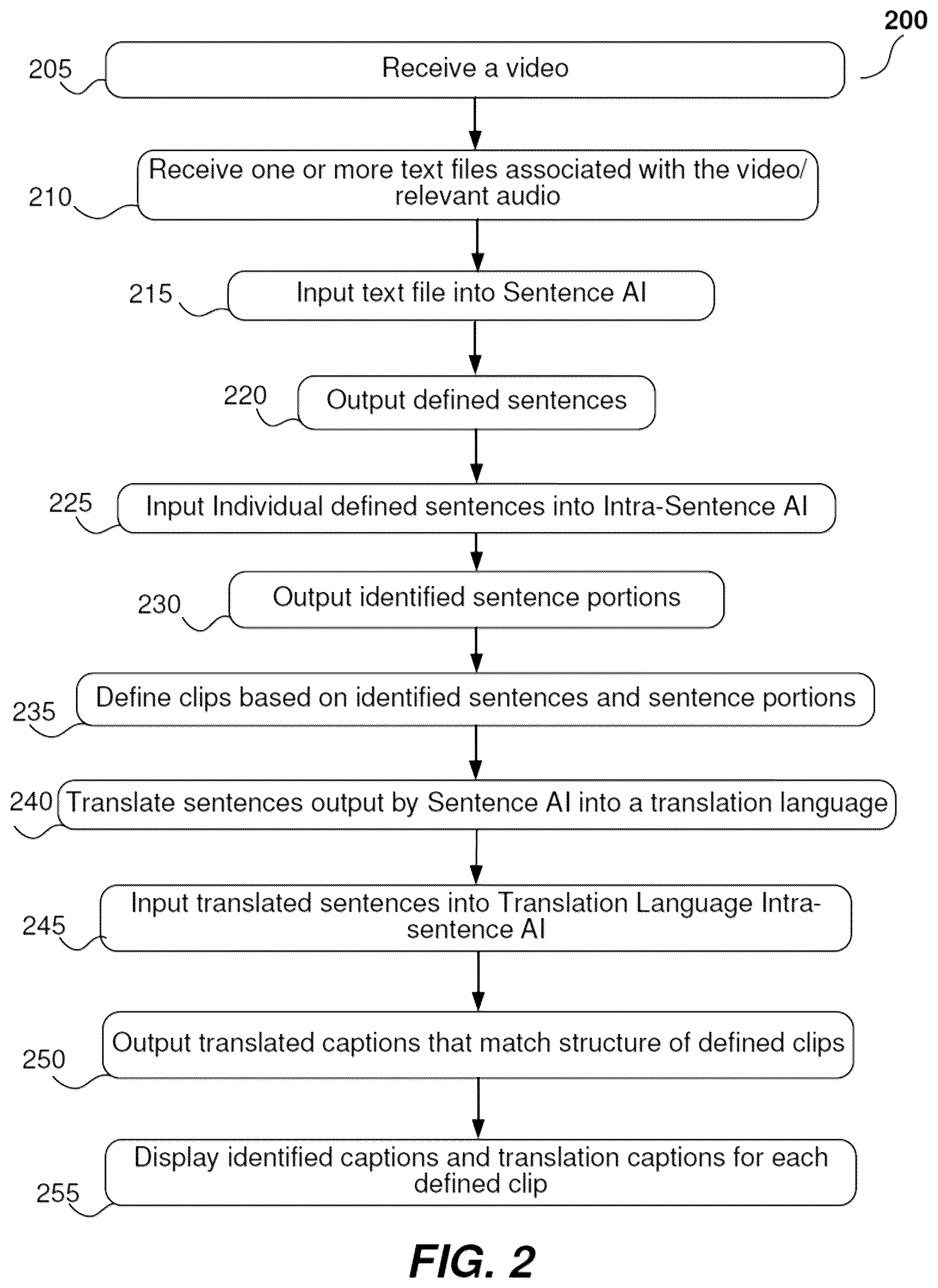 Patent US12541656 Figure 2 – Providing subtitle for video content