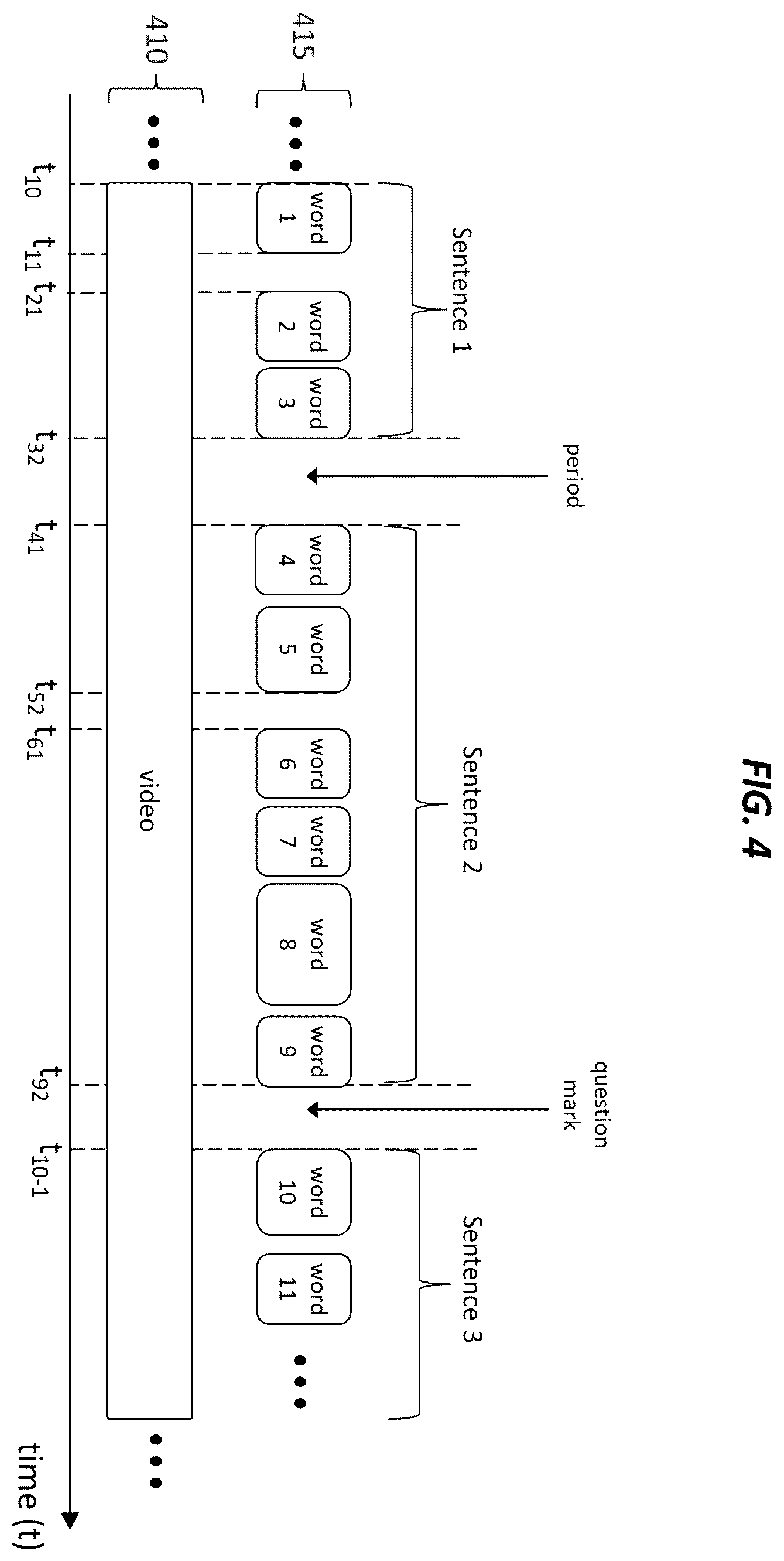 Patent US12541656 Figure 4 – Providing subtitle for video content