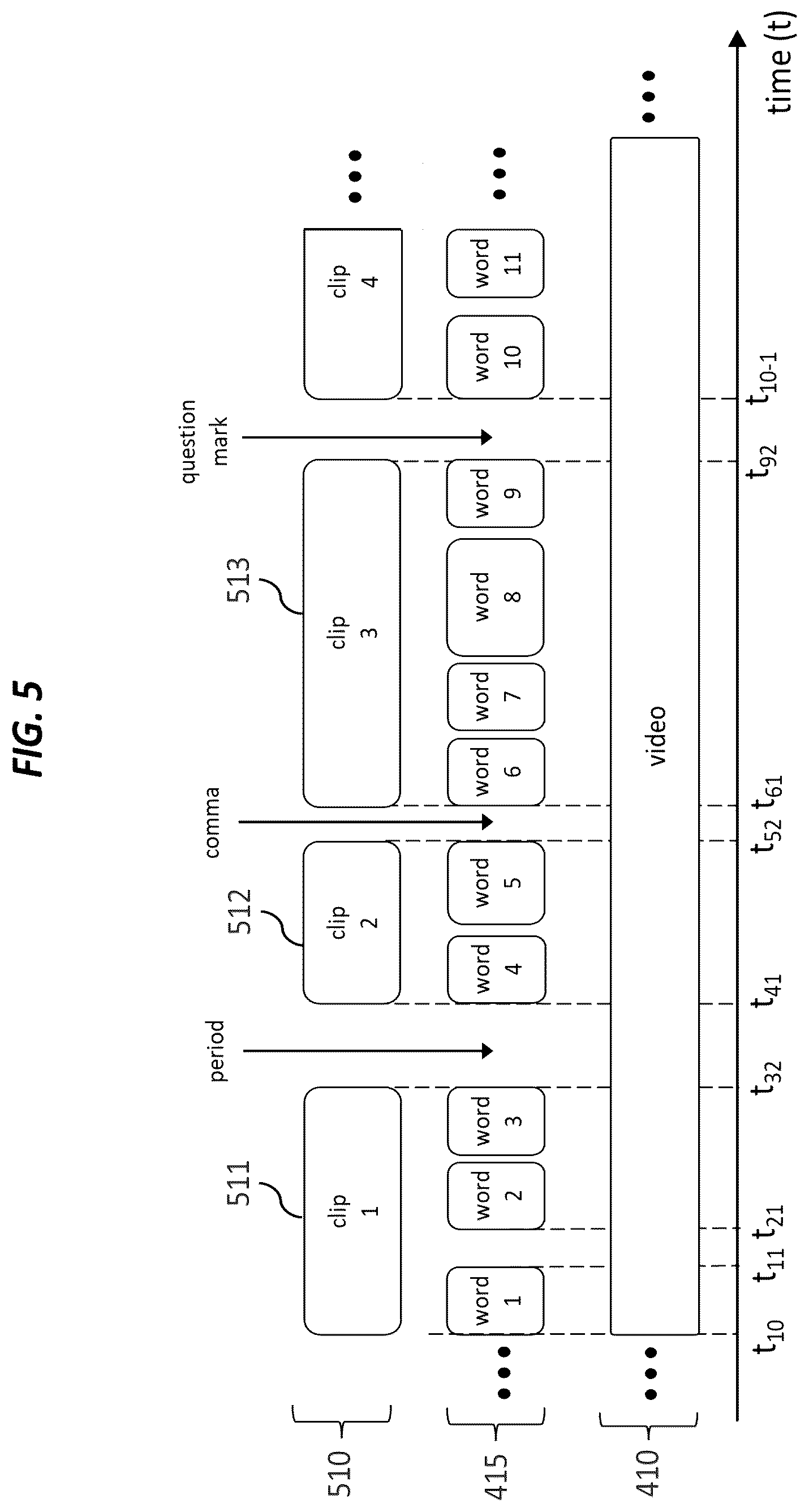 Patent US12541656 Figure 5 – Providing subtitle for video content