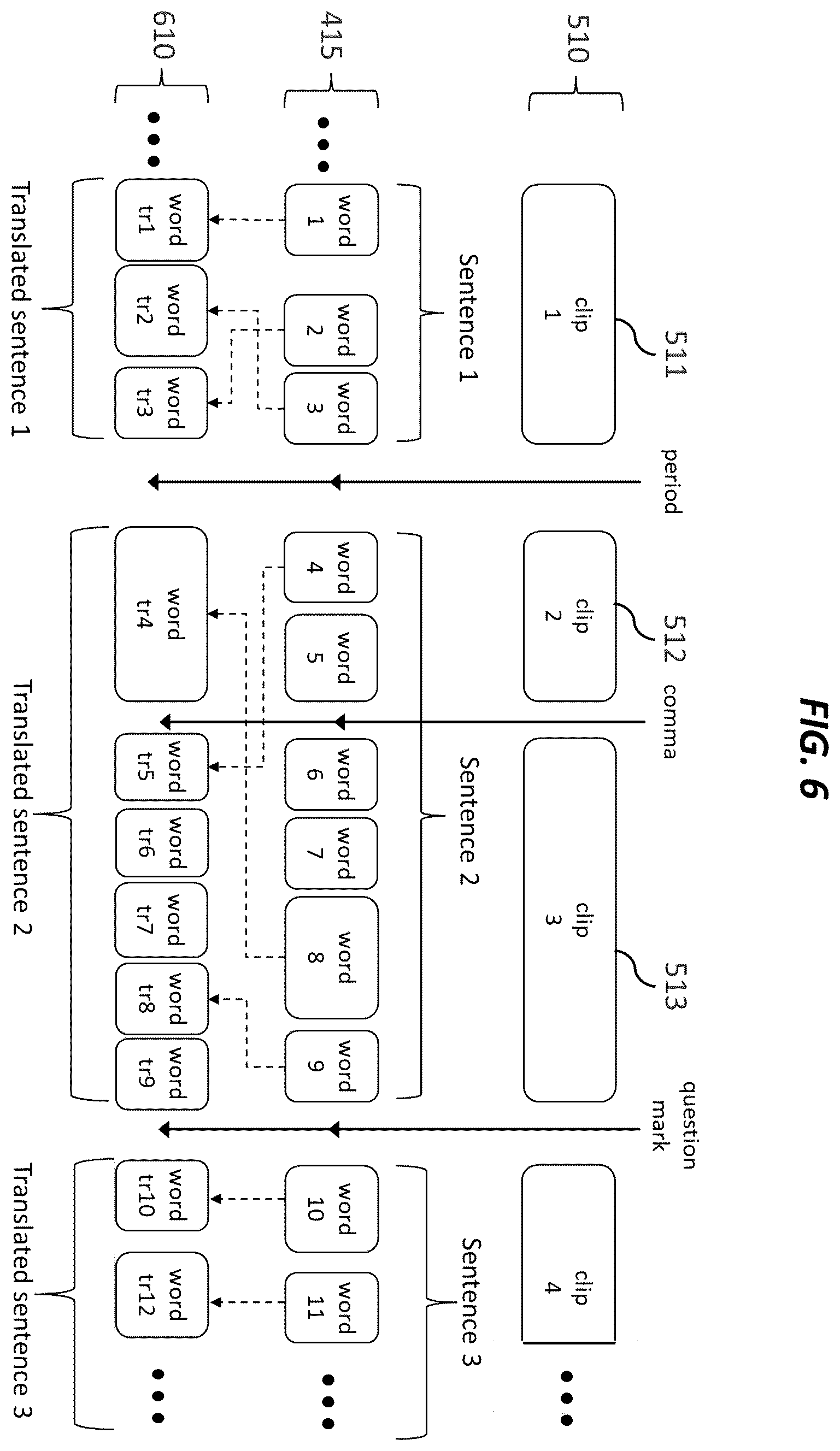 Patent US12541656 Figure 6 – Providing subtitle for video content