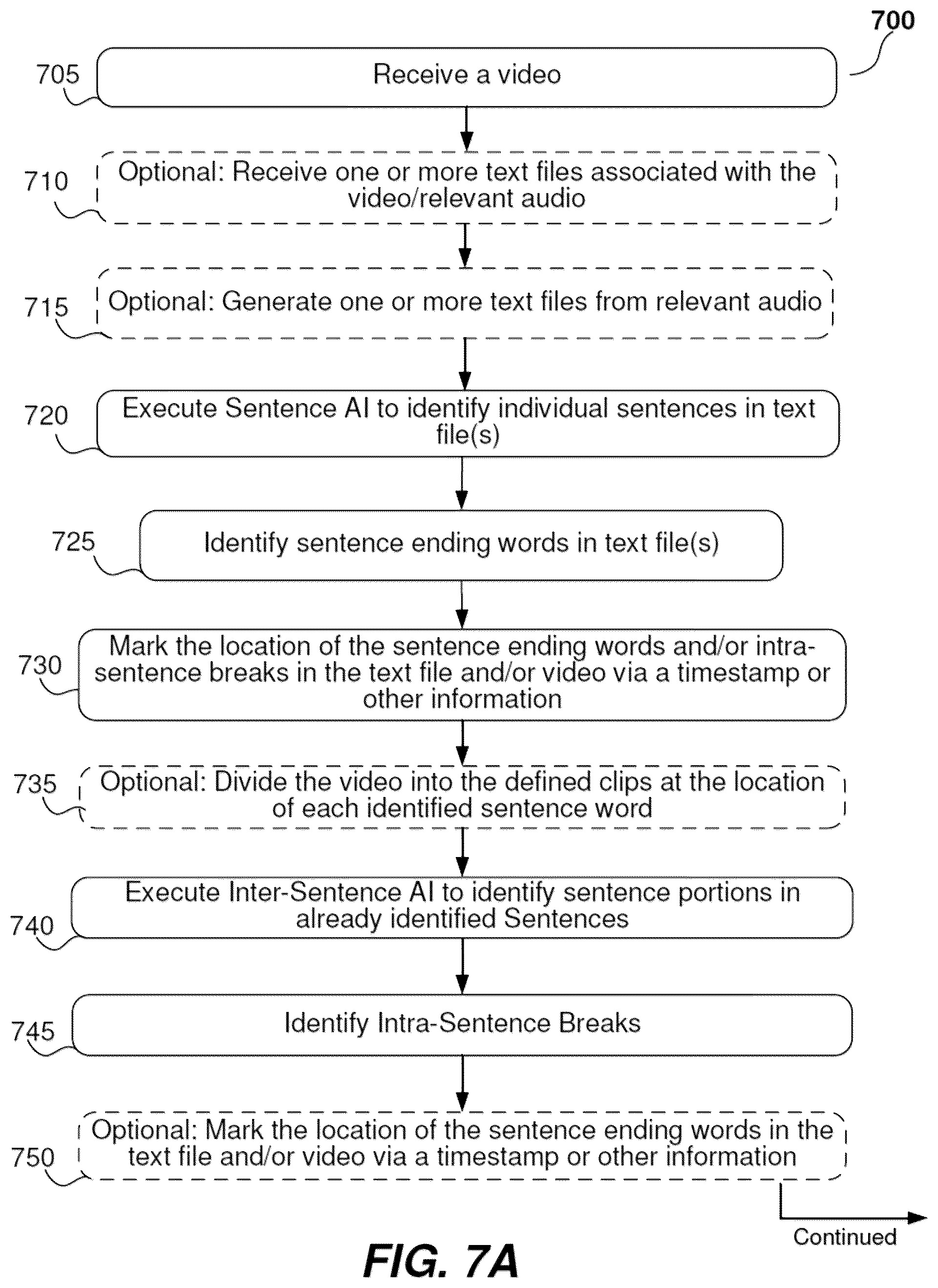 Patent US12541656 Figure 7 – Providing subtitle for video content
