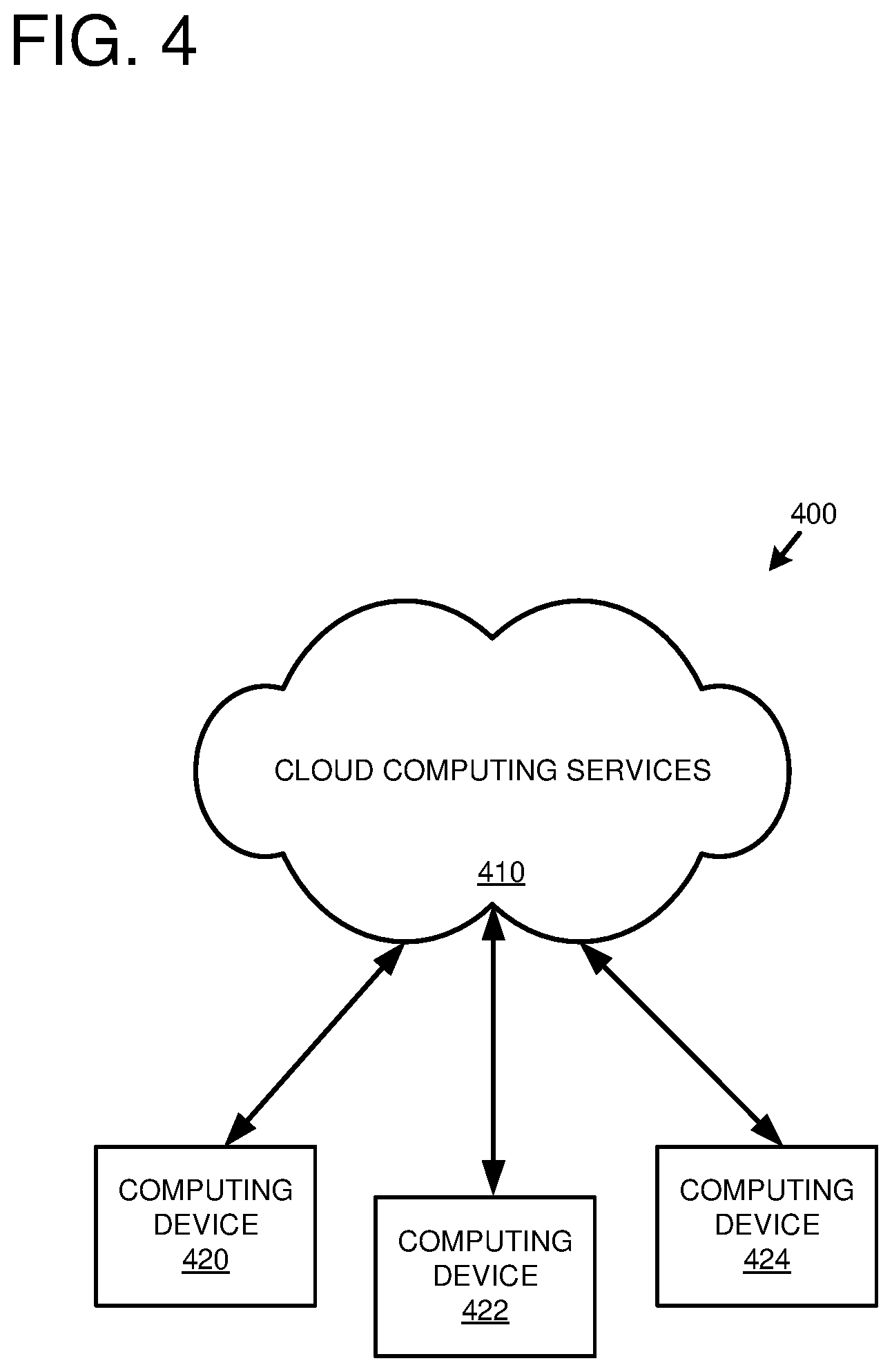 Patent US12541658 Figure 4 – Predictive translation of transcripts for multimedia assets