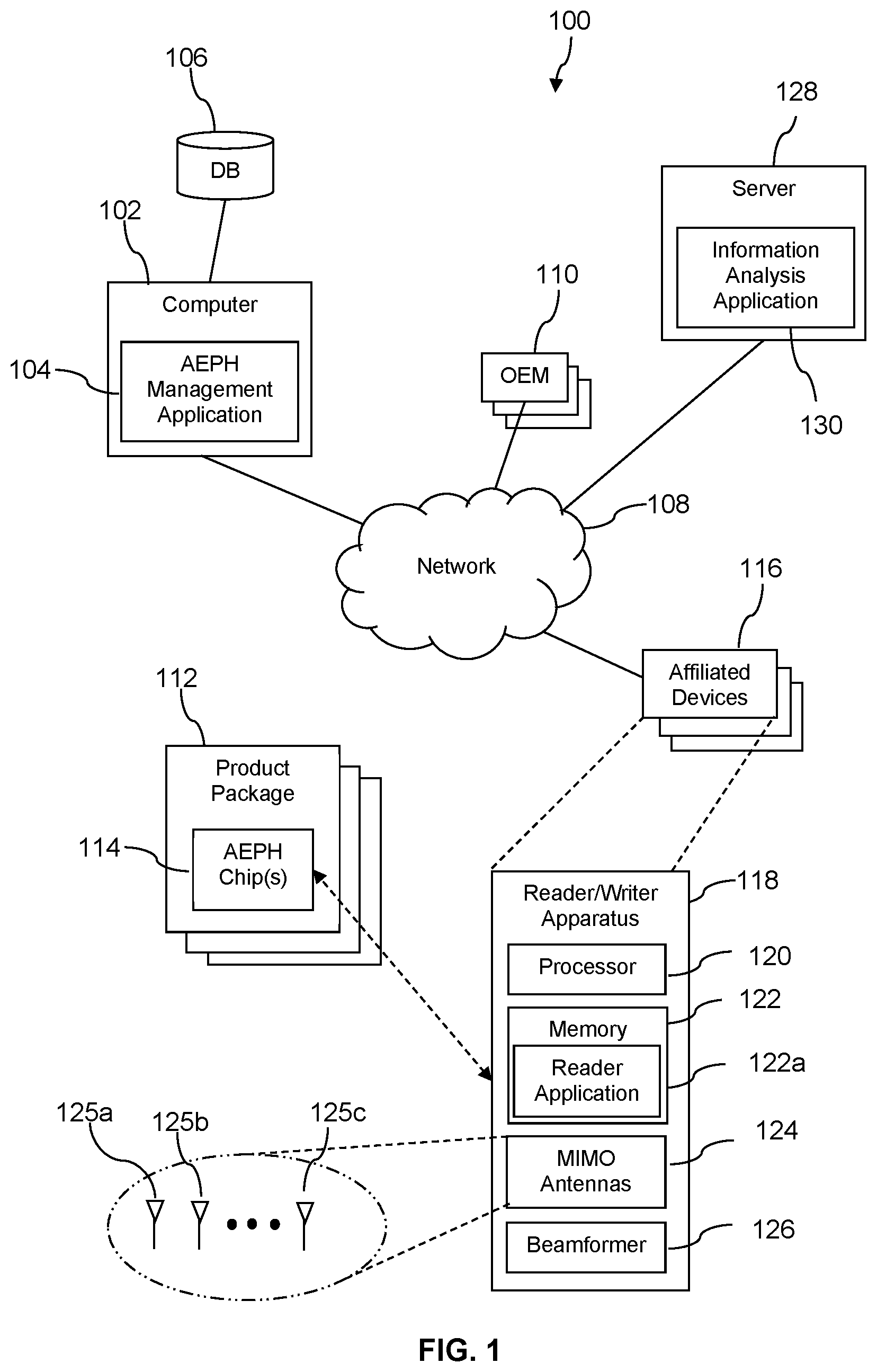 Patent US12541659 Figure 1 – Differentiated and modulated spectrum power radiation via MIMO and beamforming imposed upon ambient electromagnetic power harvesting chips