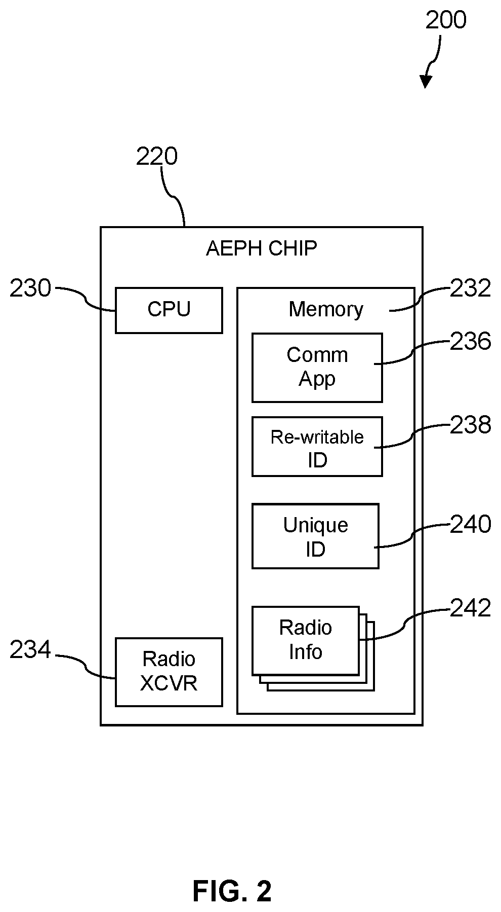 Patent US12541659 Figure 2 – Differentiated and modulated spectrum power radiation via MIMO and beamforming imposed upon ambient electromagnetic power harvesting chips