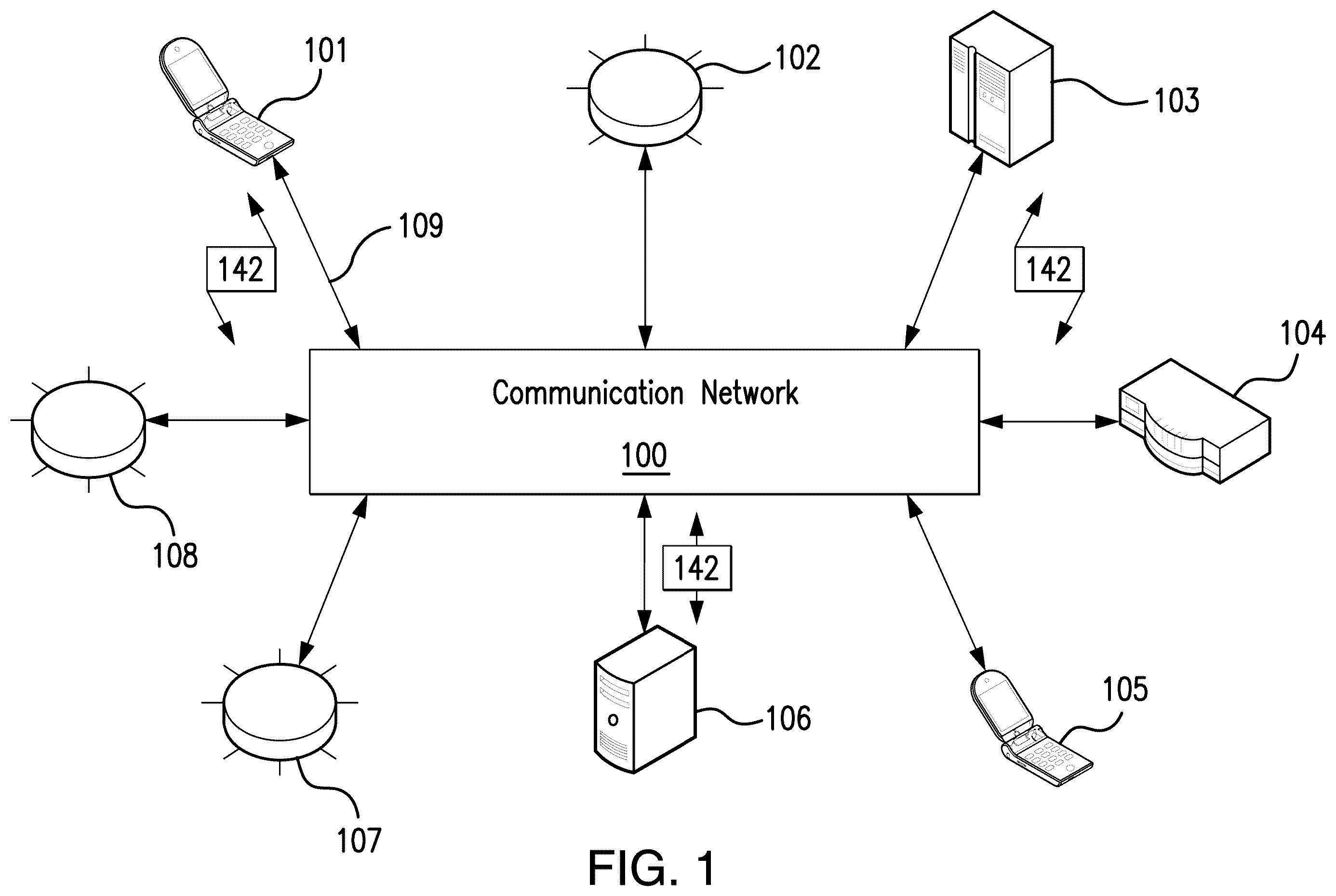 Patent US12541660 — Animal motion and temperature monitoring — Figure 1