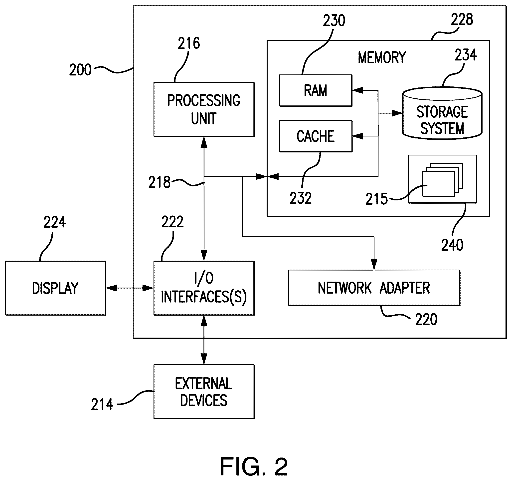 Patent US12541660 Figure 2 – Animal motion and temperature monitoring