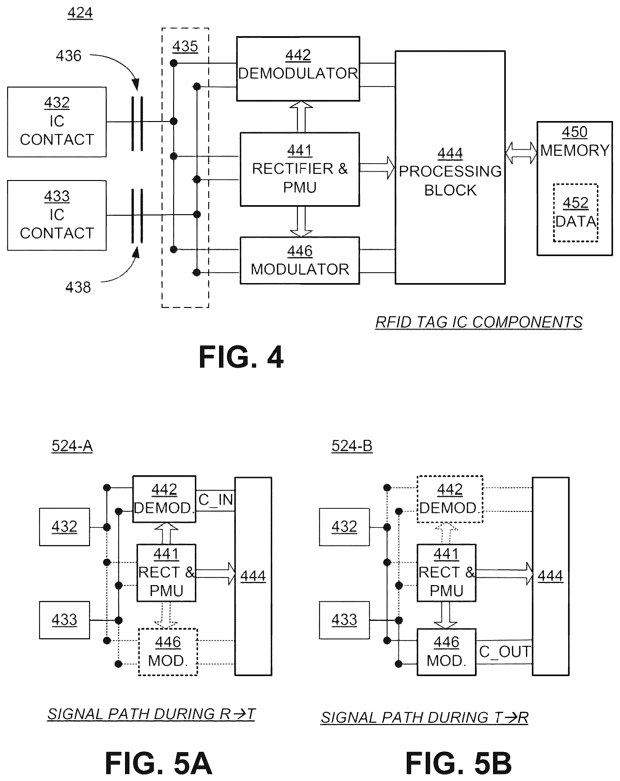 Patent US12541661 Figure 3 – Identifying RFID tag IC manufacturer using backscatter link frequency