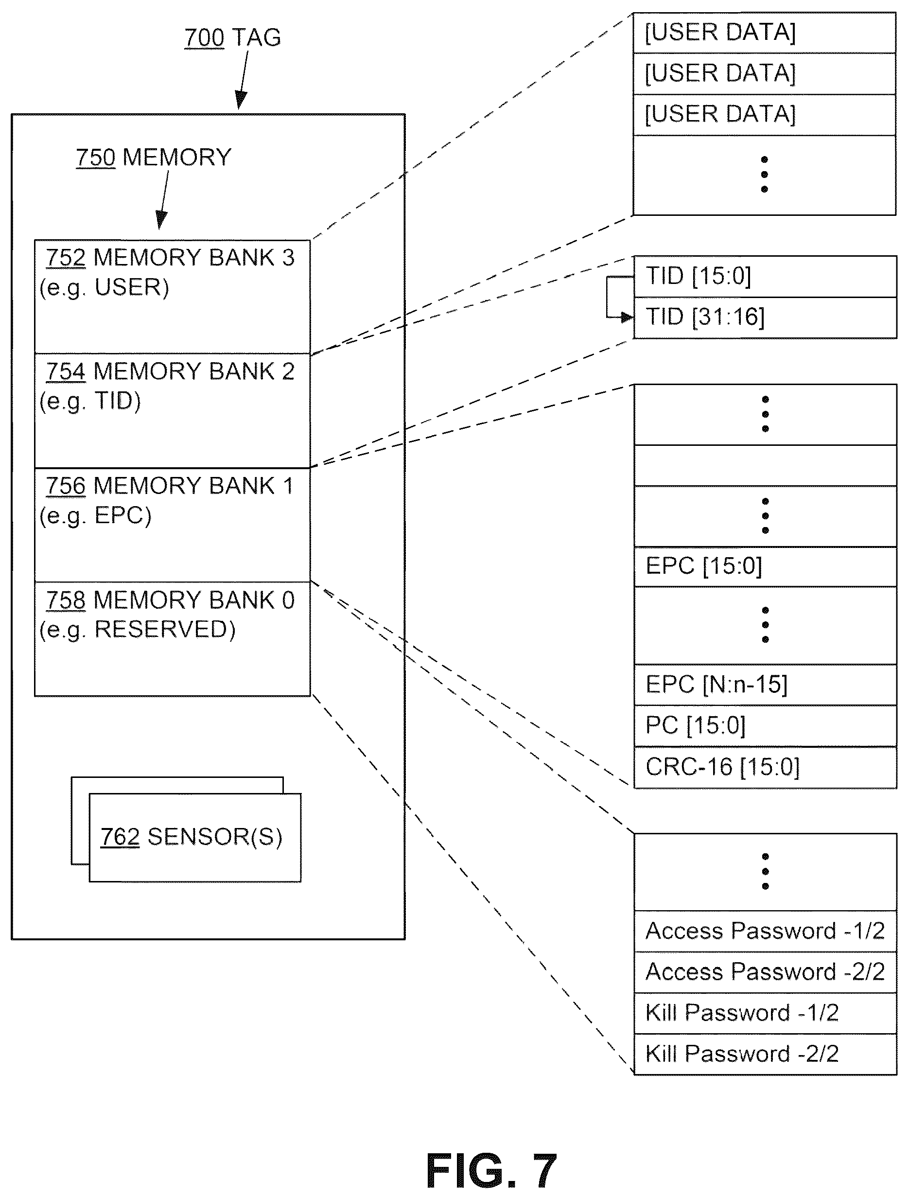 Patent US12541661 Figure 5 – Identifying RFID tag IC manufacturer using backscatter link frequency