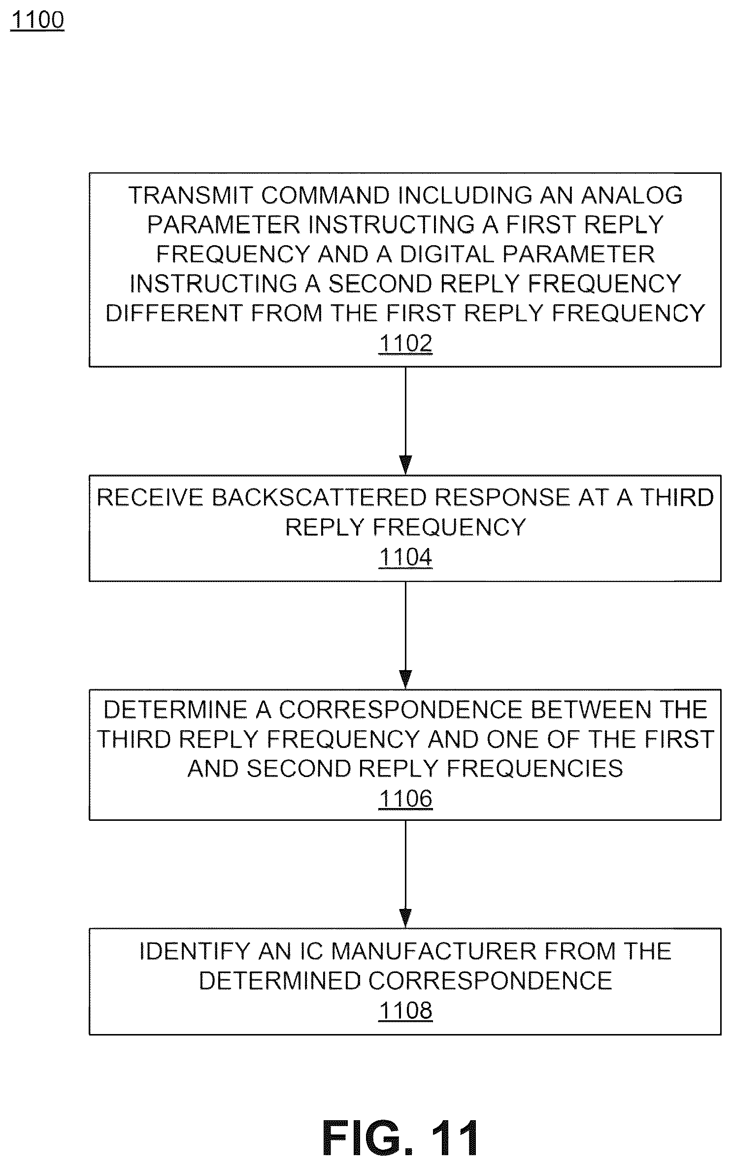 Patent US12541661 Figure 10 – Identifying RFID tag IC manufacturer using backscatter link frequency