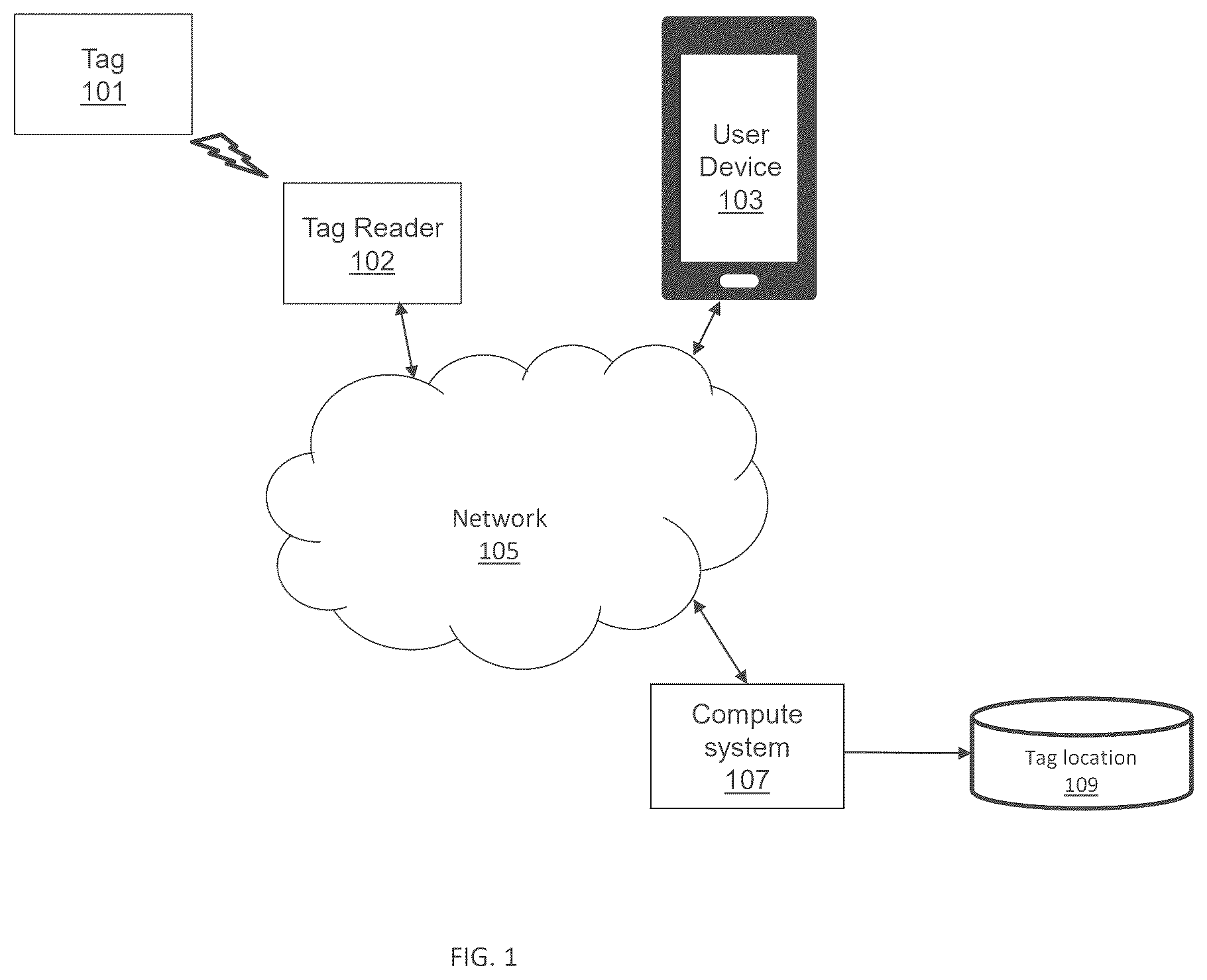 Patent US12541663 Figure 1 – Wireless tag location