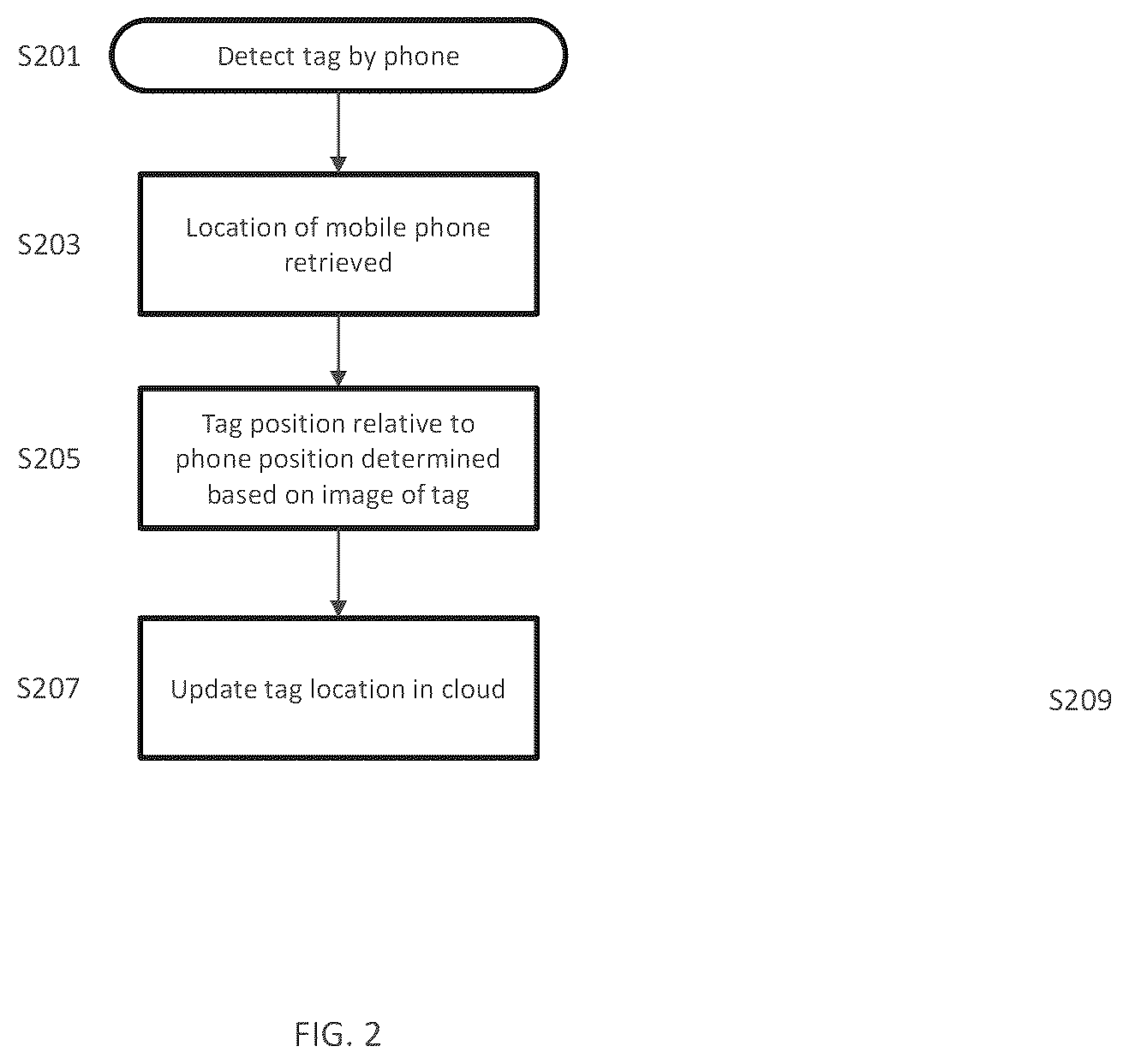 Patent US12541663 Figure 2 – Wireless tag location
