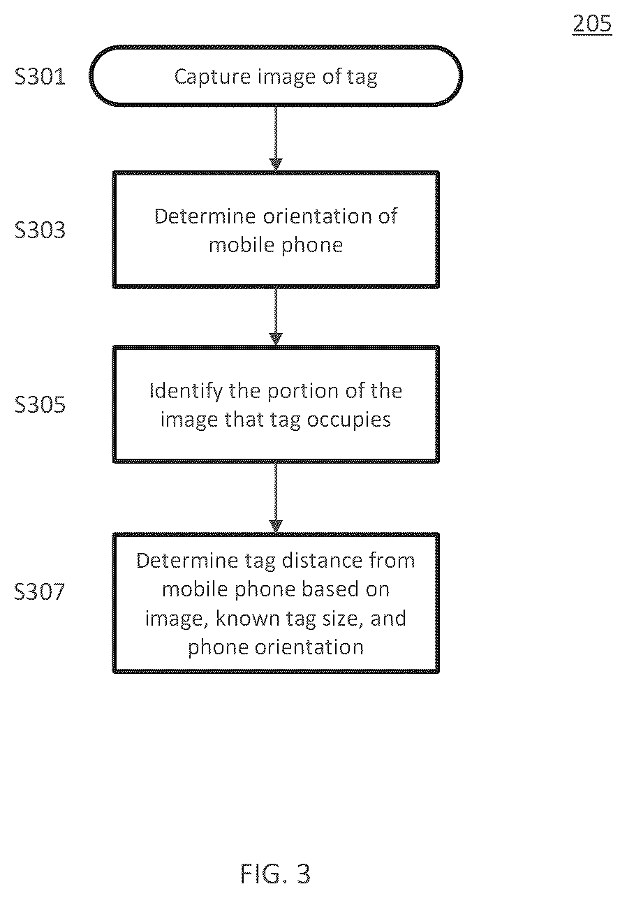 Patent US12541663 Figure 3 – Wireless tag location