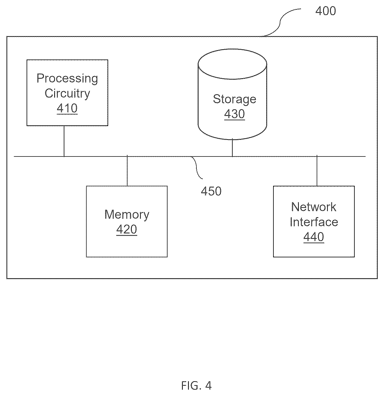 Patent US12541663 Figure 4 – Wireless tag location