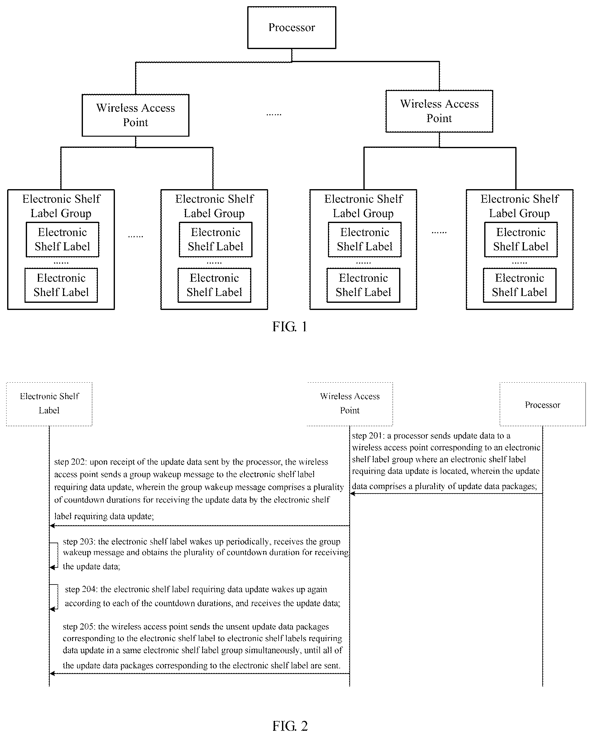Patent US12541665 — Electronic shelf label communication system and method — Figure 1