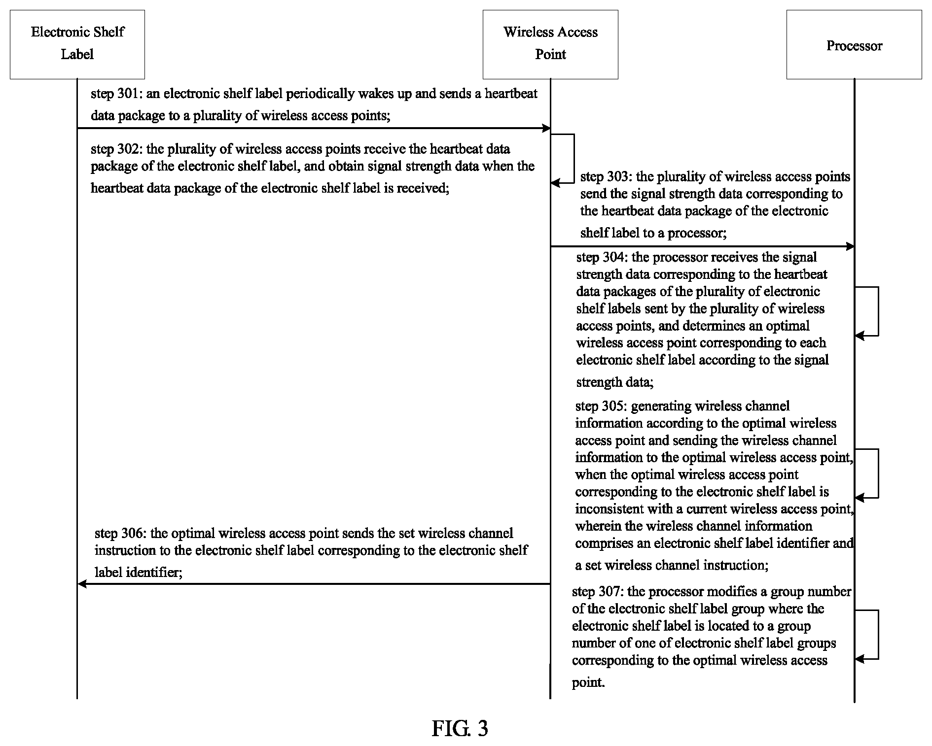 Patent US12541665 Figure 2 – Electronic shelf label communication system and method