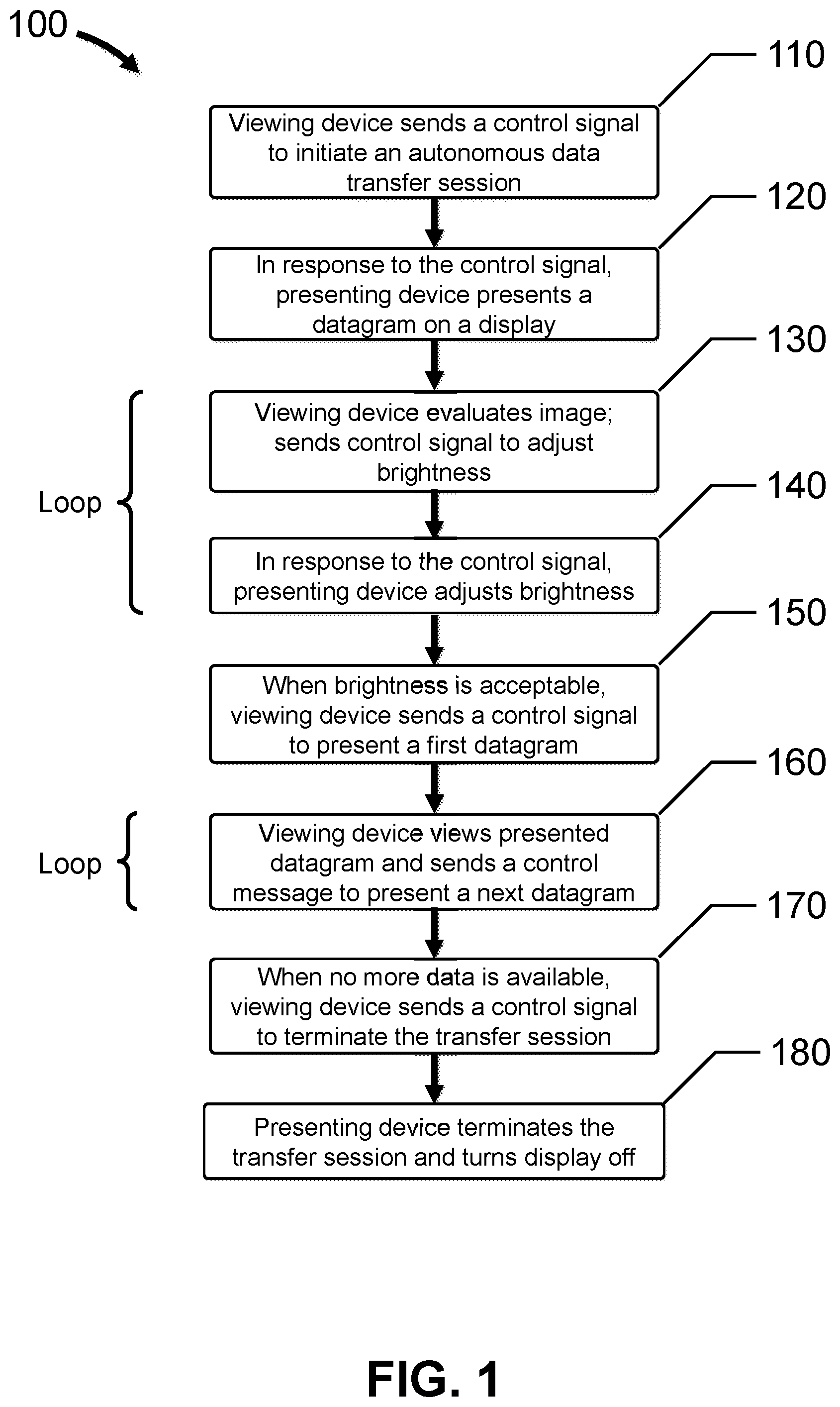 Patent US12541666 Figure 1 – Method and apparatus for optical communication