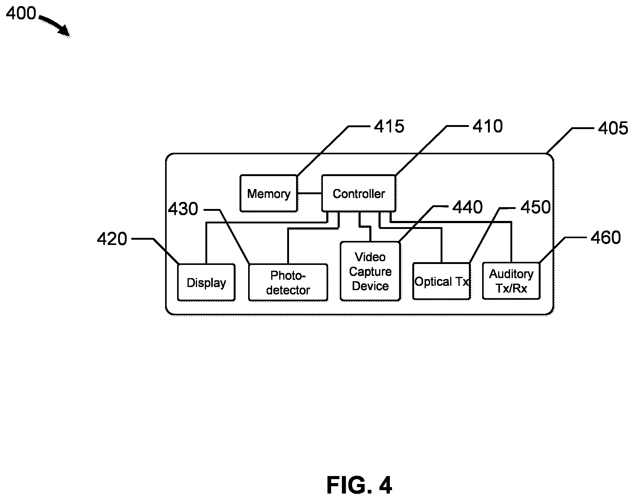 Patent US12541666 Figure 4 – Method and apparatus for optical communication