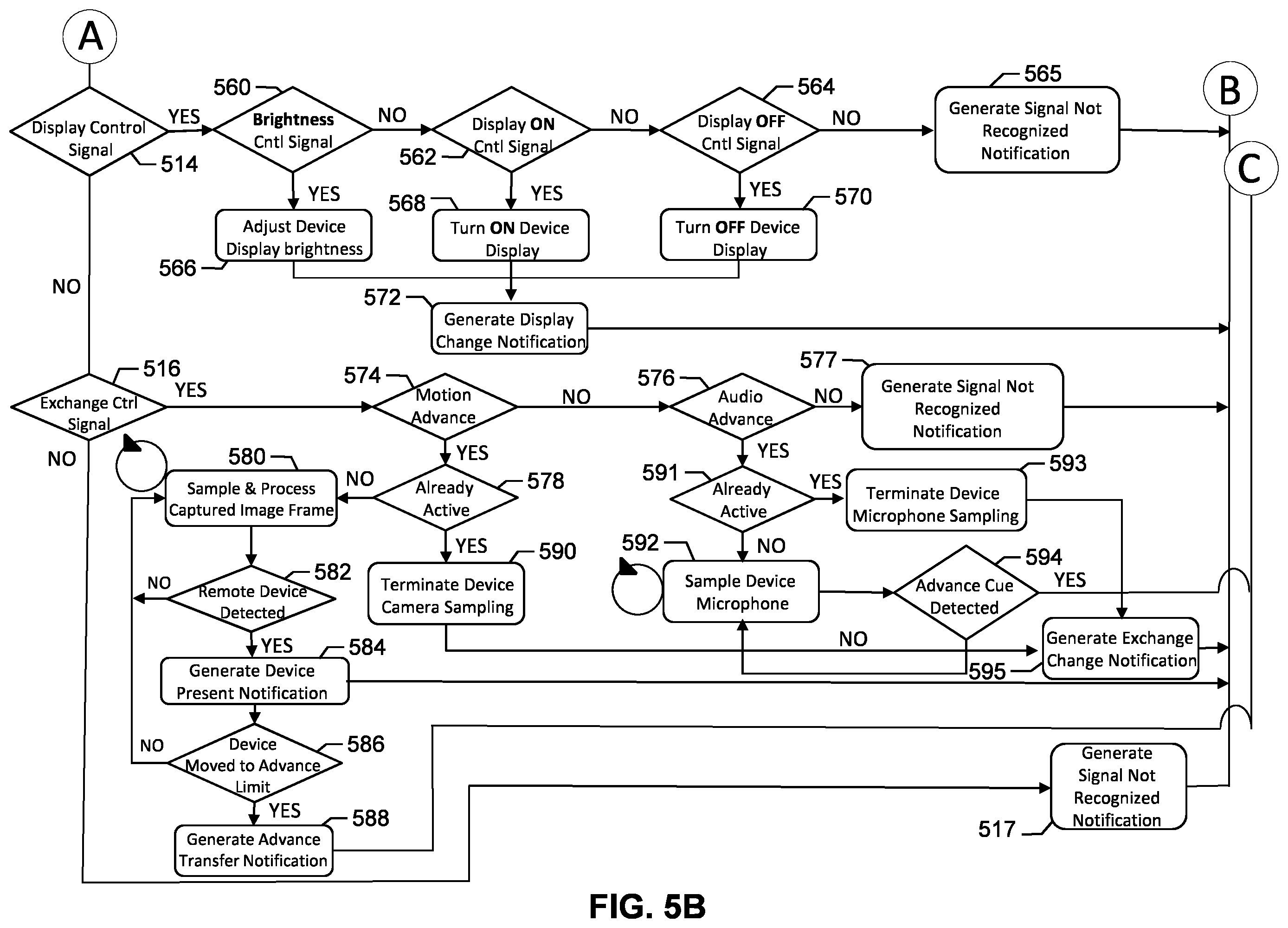 Patent US12541666 Figure 6 – Method and apparatus for optical communication
