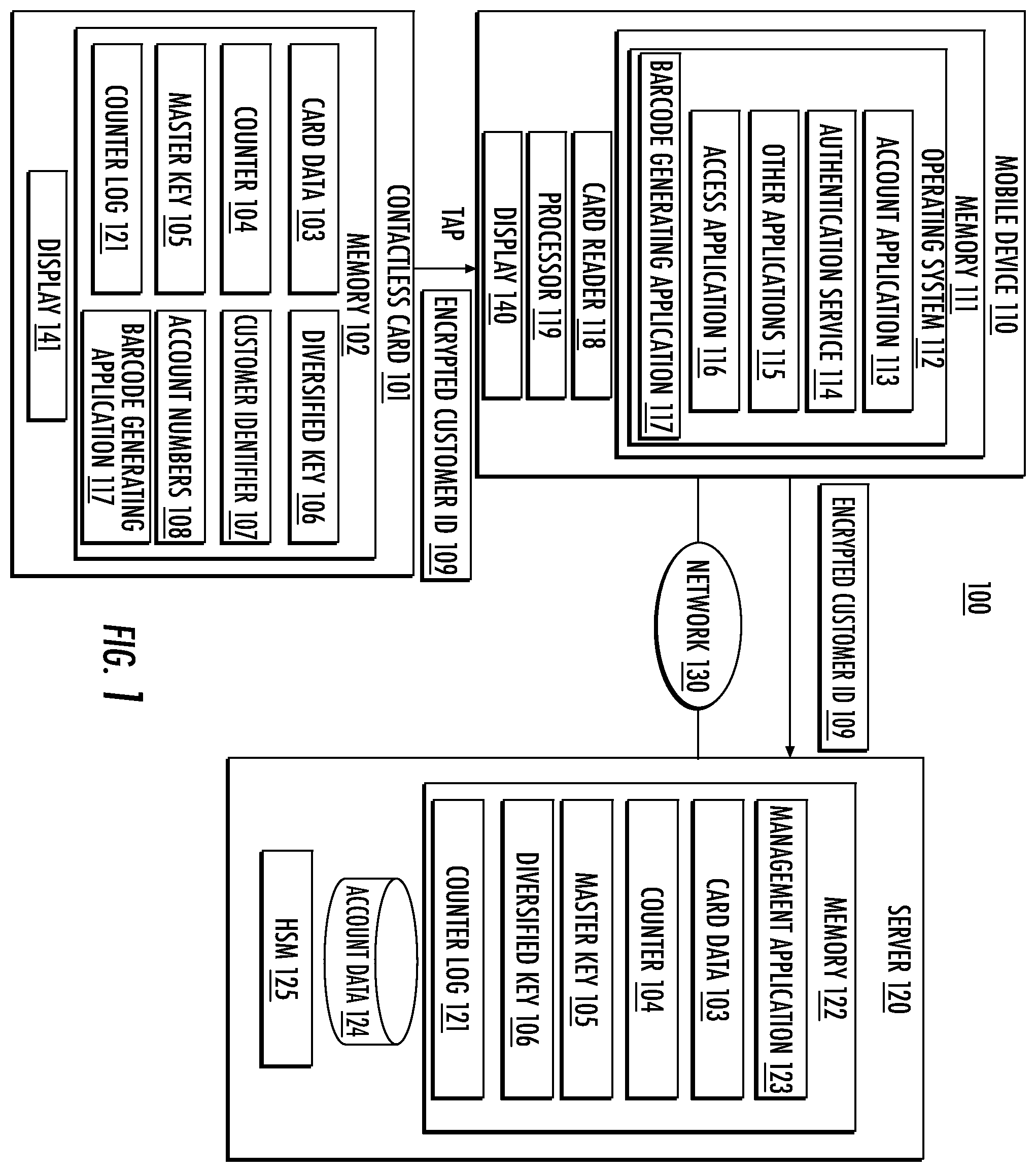 Patent US12541667 Figure 1 – Generating barcodes utilizing cryptographic techniques