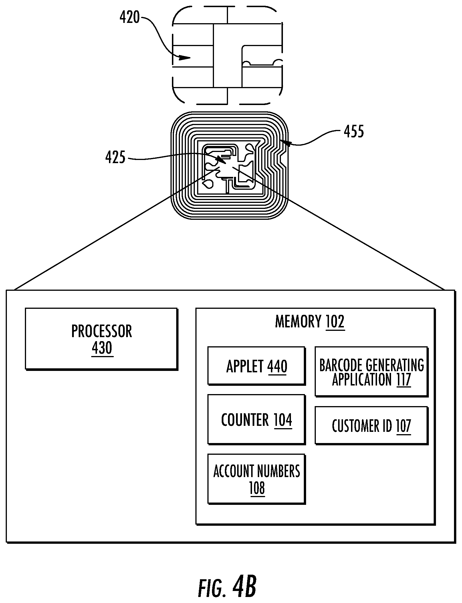 Patent US12541667 Figure 4 – Generating barcodes utilizing cryptographic techniques