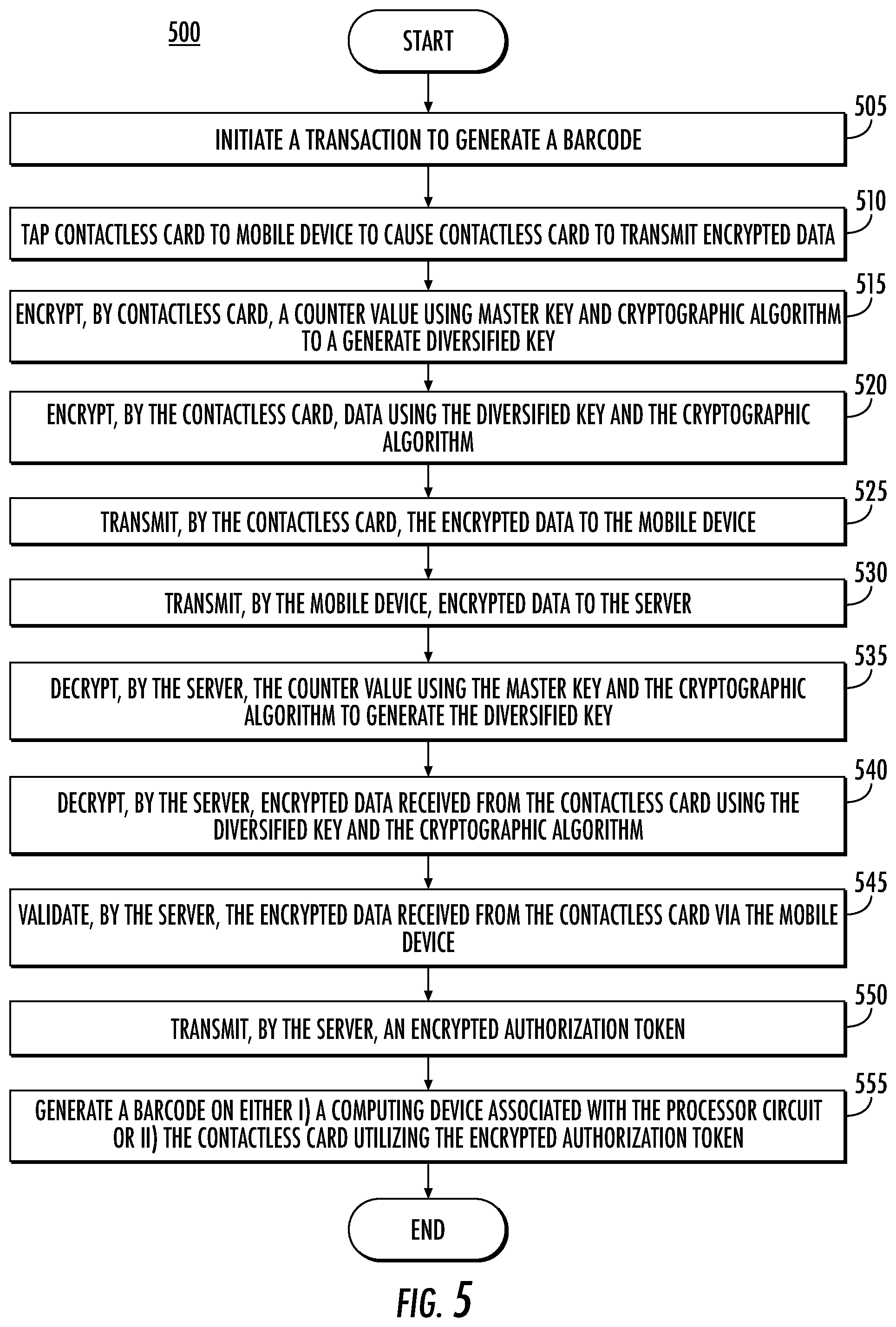 Patent US12541667 Figure 5 – Generating barcodes utilizing cryptographic techniques
