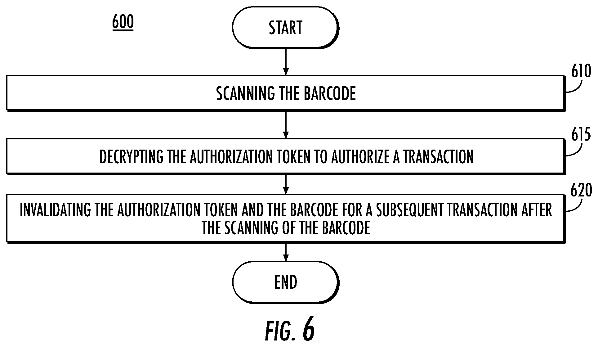 Patent US12541667 Figure 6 – Generating barcodes utilizing cryptographic techniques