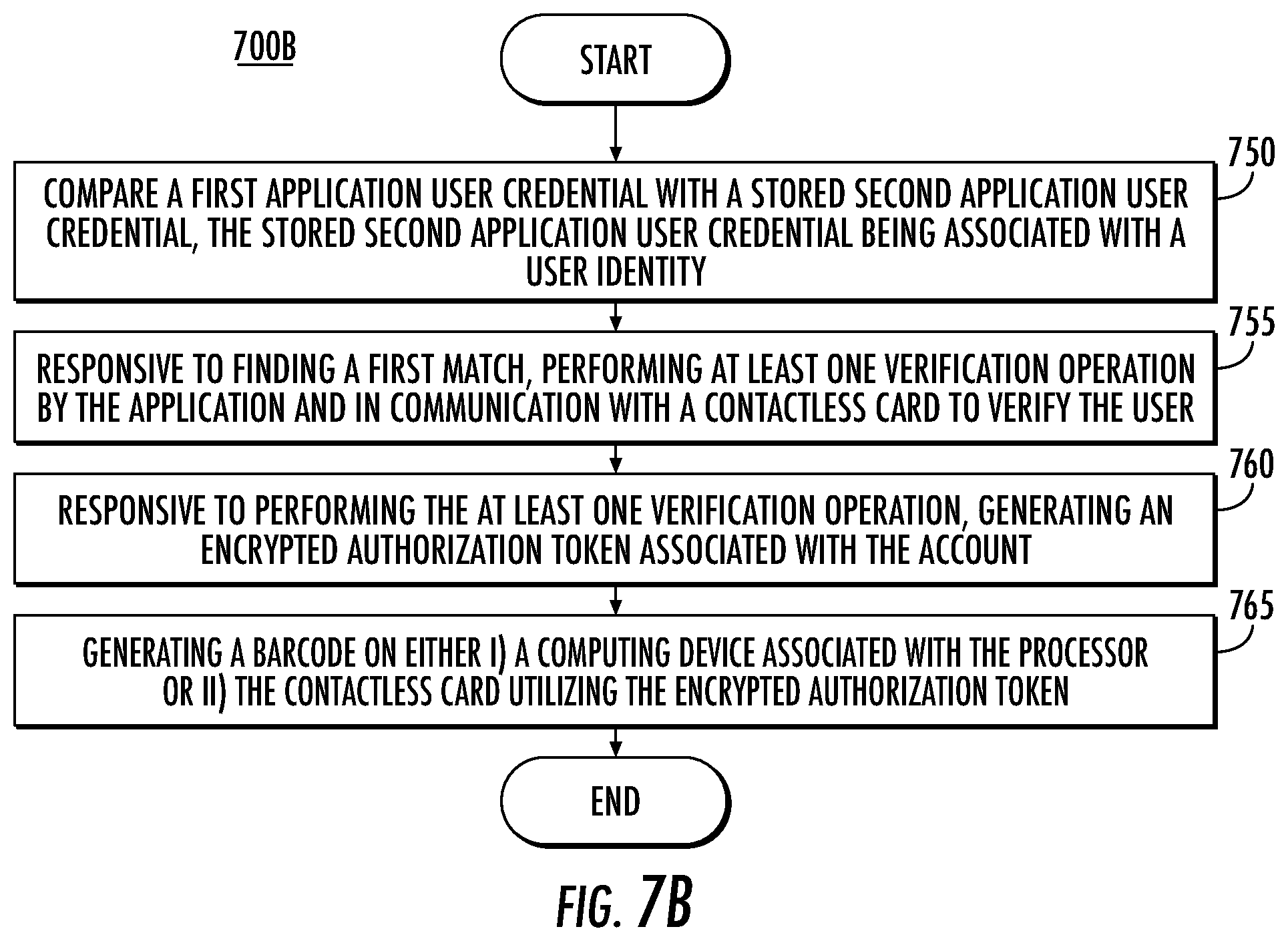 Patent US12541667 Figure 8 – Generating barcodes utilizing cryptographic techniques