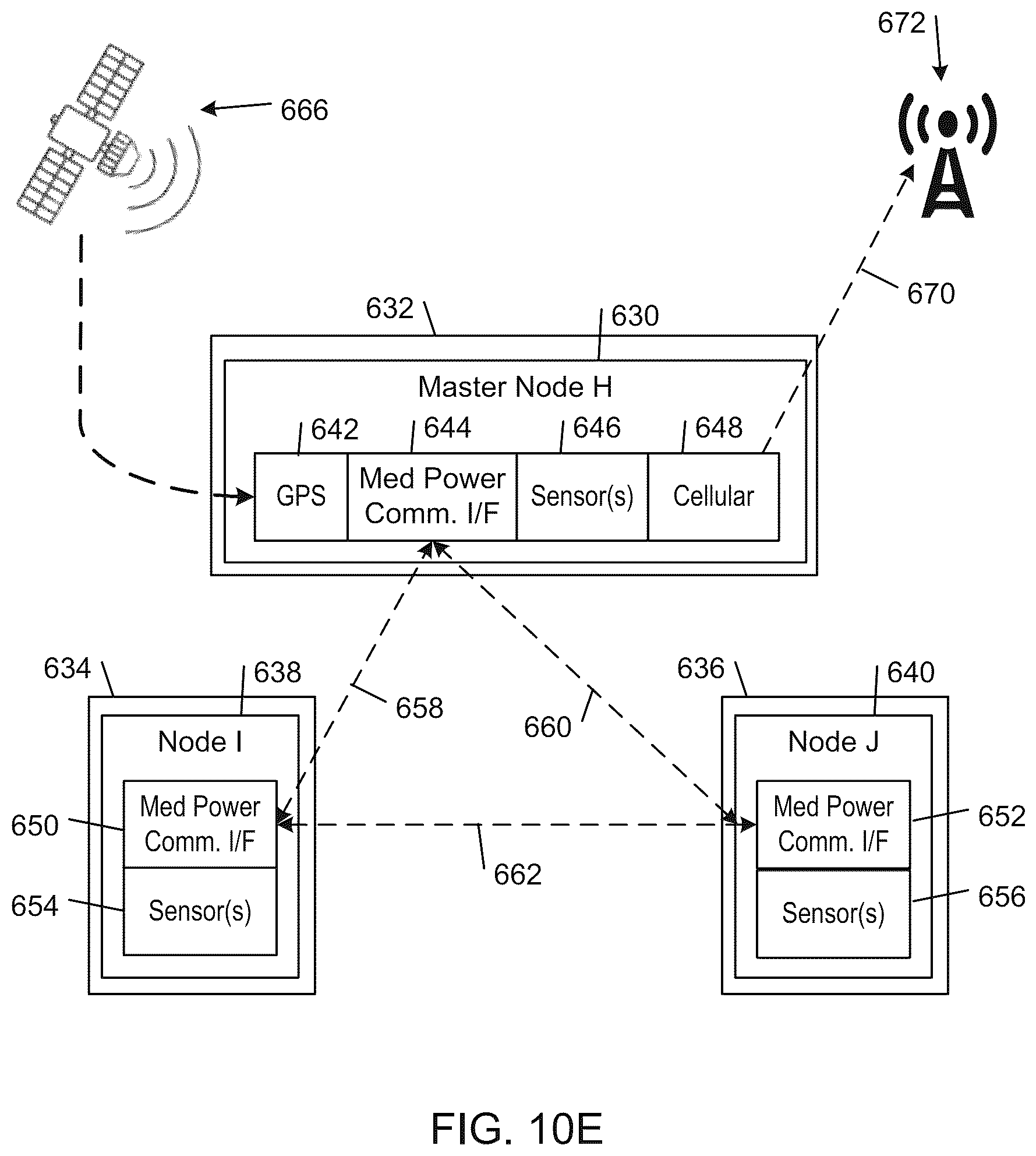 Patent US12541668 Figure 9 – Adhesive tape platform with form factor for improved sensing and external sensor probe