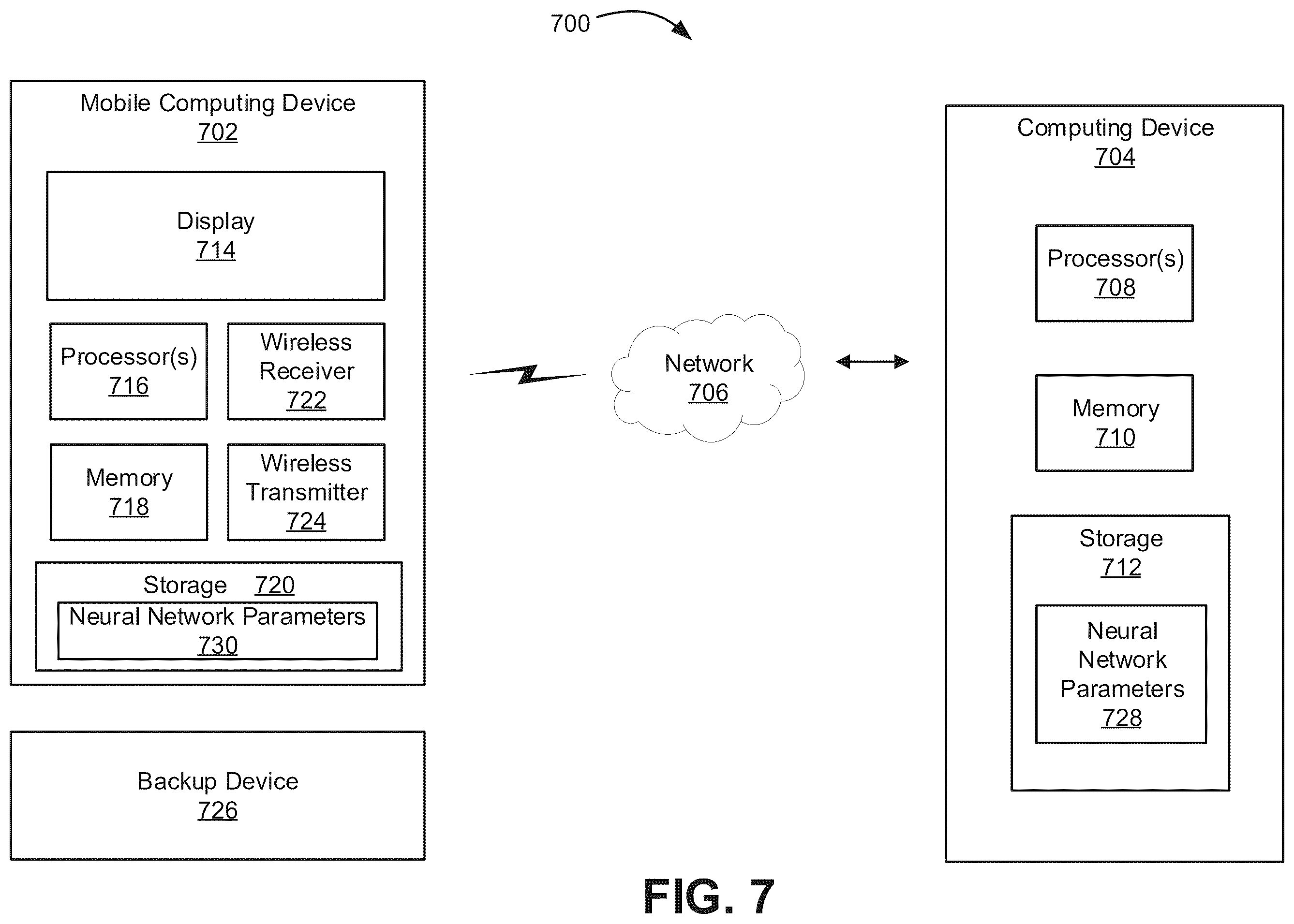 Patent US12541671 Figure 7 – Processor and system to encode sequence data in neural networks