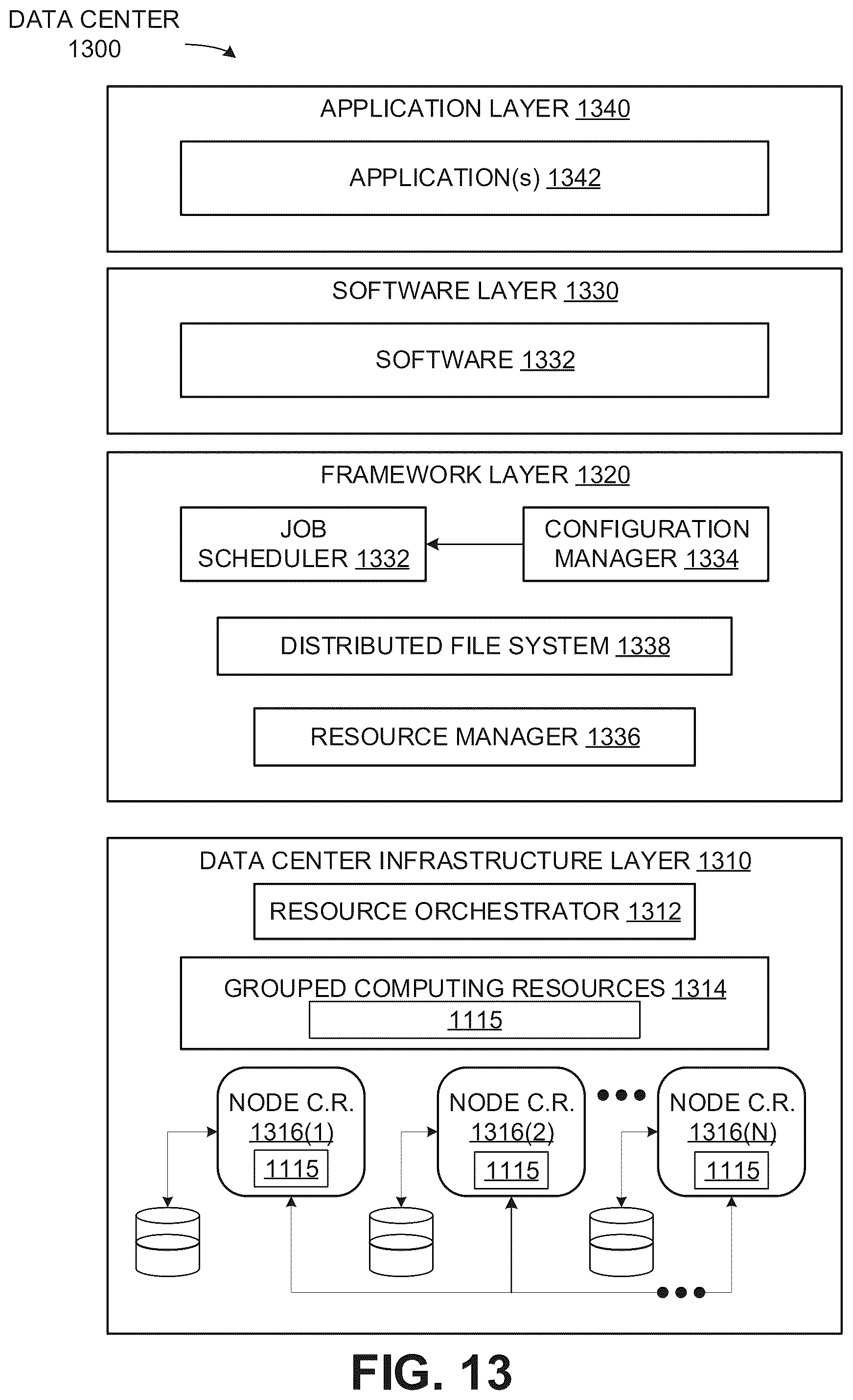 Patent US12541671 Figure 13 – Processor and system to encode sequence data in neural networks