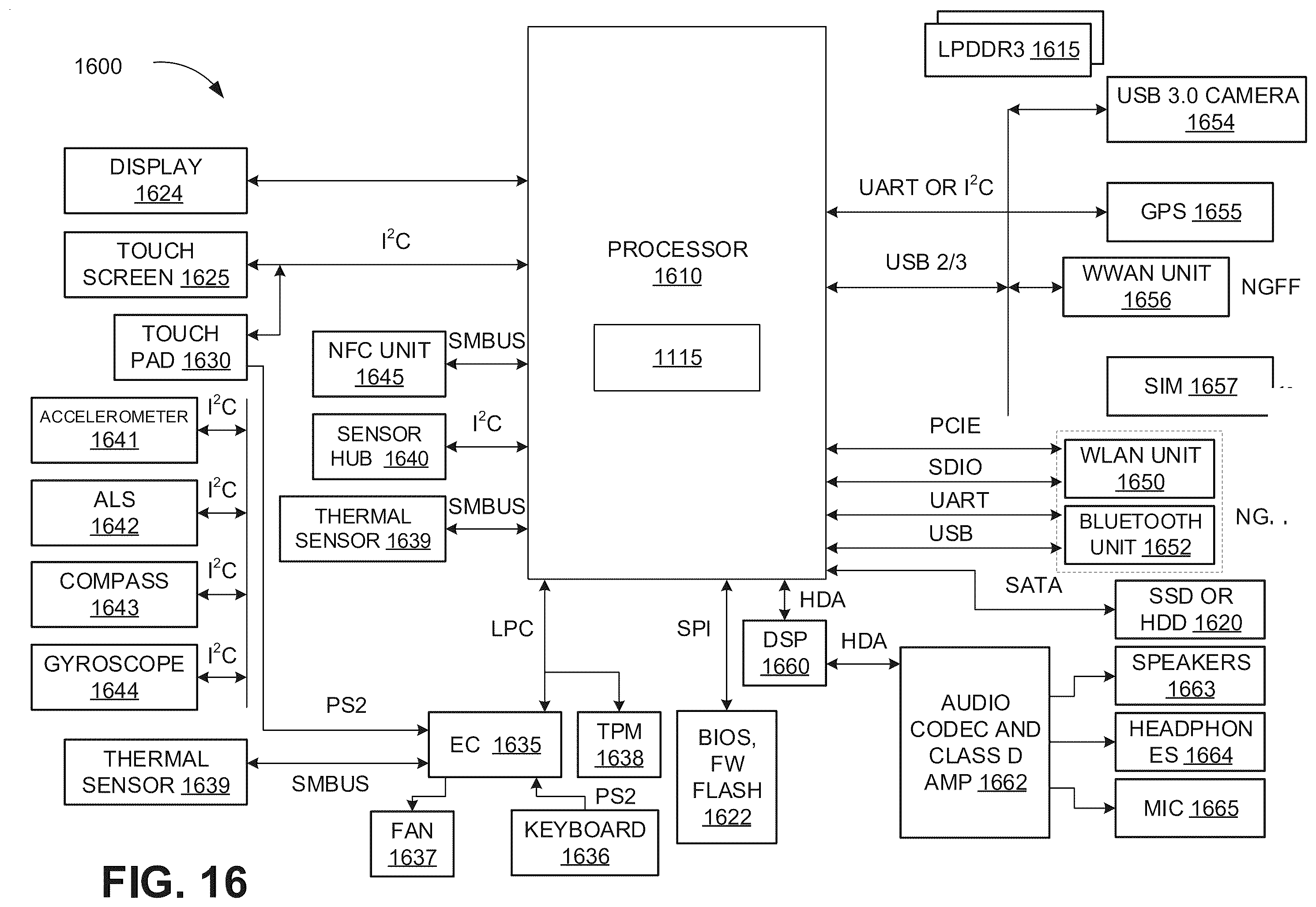 Patent US12541671 Figure 19 – Processor and system to encode sequence data in neural networks