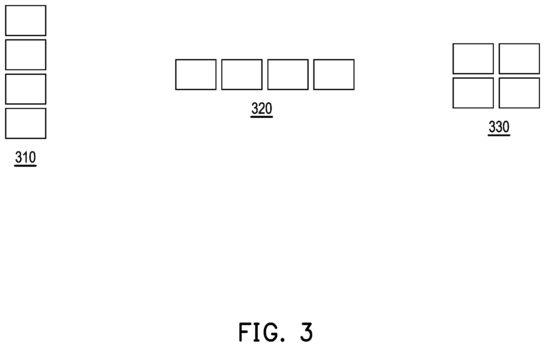 Patent US12541674 Figure 3 – Method and non-transitory computer readable medium for compute-in-memory macro arrangement, and electronic device applying the same