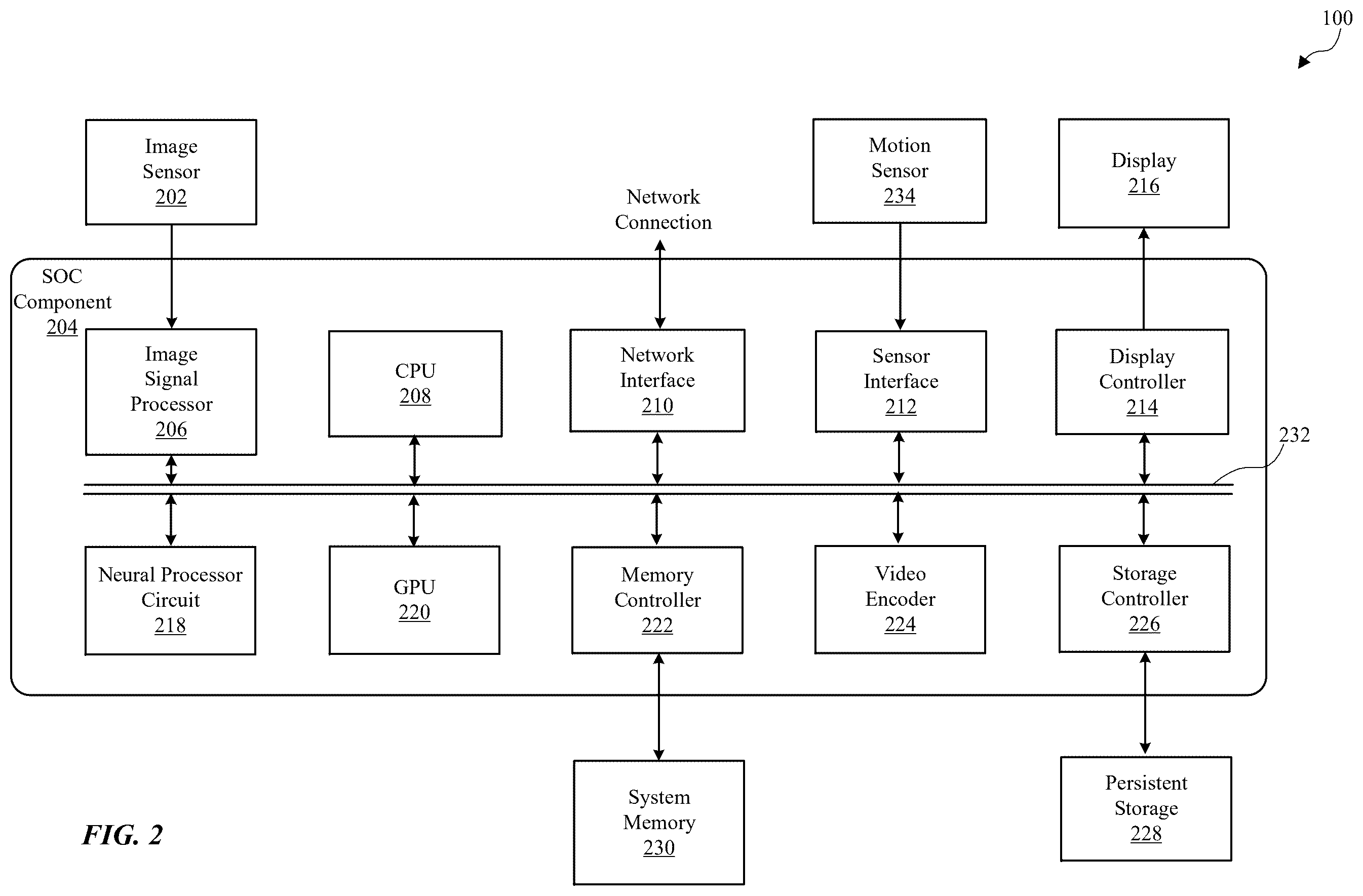 Patent US12541677 Figure 2 – Memory-efficient streaming convolutions in neural network processor